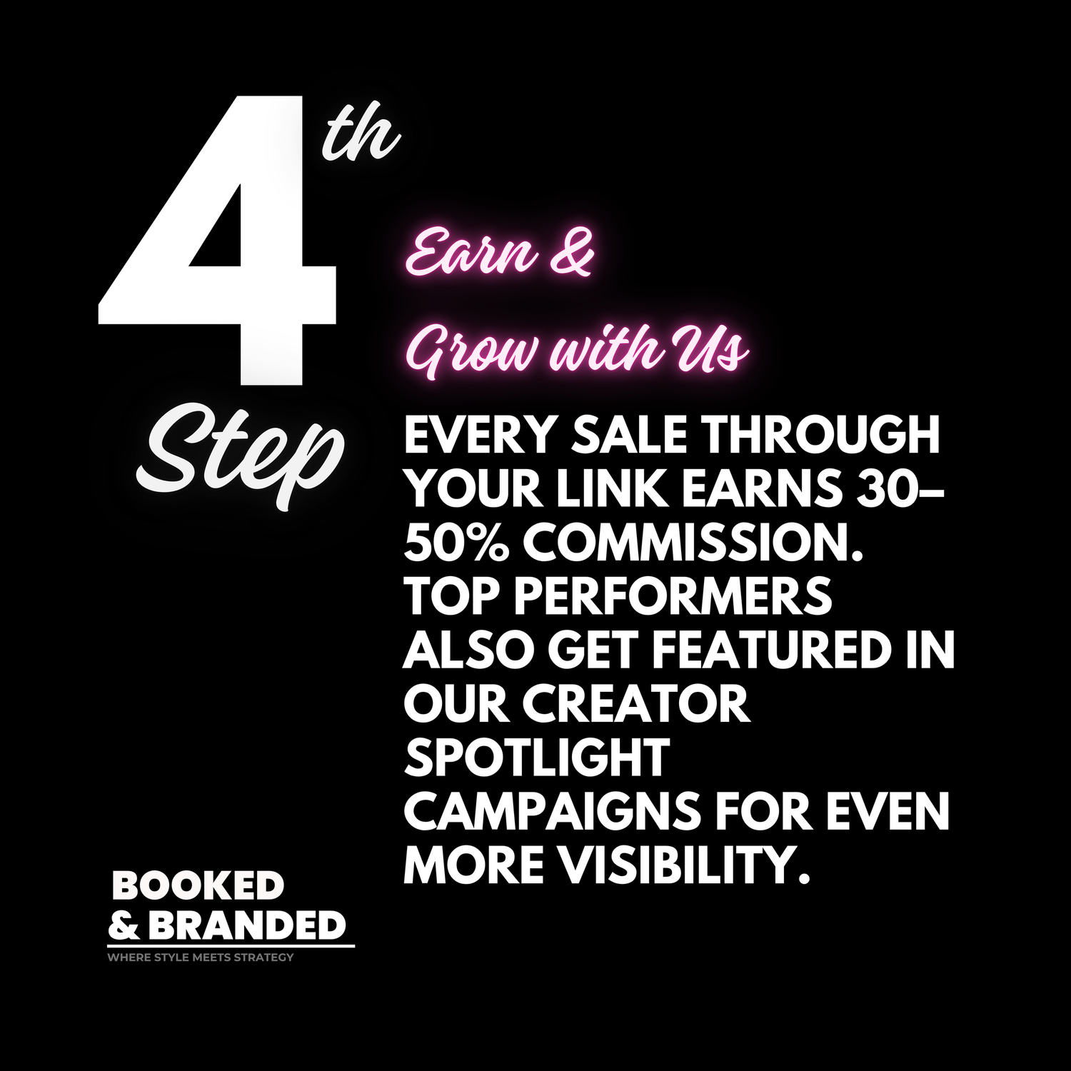 Black promotional image showing 4th step of earning 30-50% commission and creator spotlight campaigns for top performers.