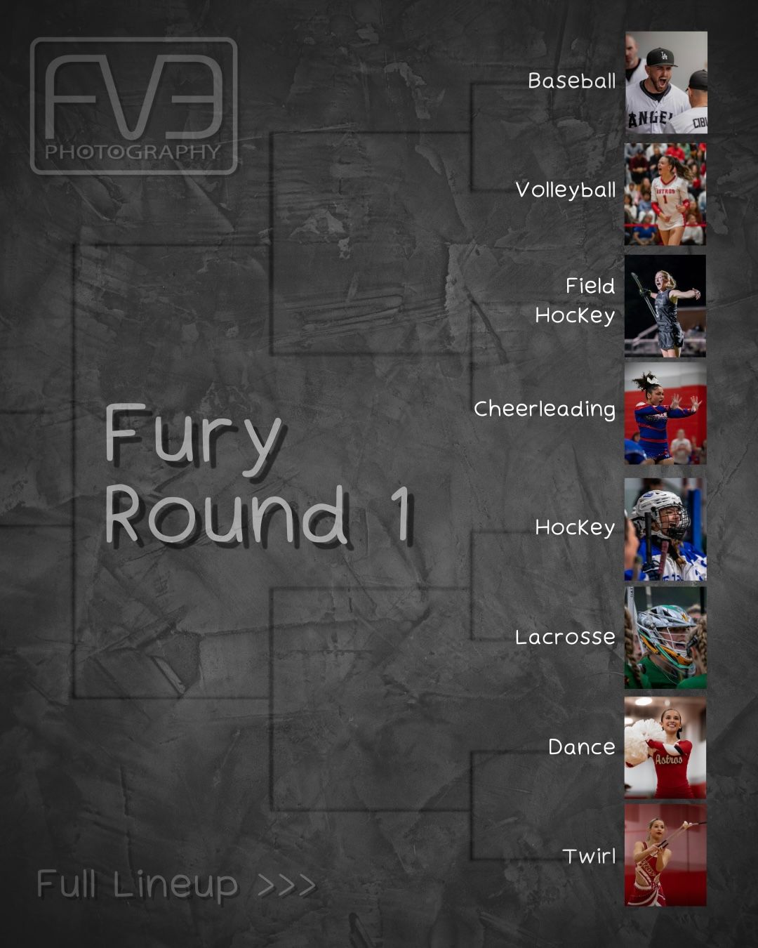 Fv3 Media New Hampshire Photography Videography Blog - March Madness recap breaking down all the sports photography round one bracket
