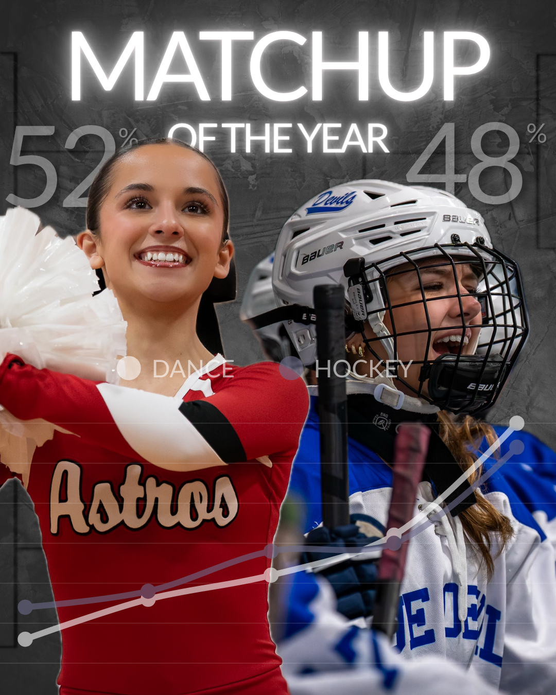 Fv3 Media New Hampshire Photography Videography Blog - March Madness recap breaking down all the sports photography Matchup of the year