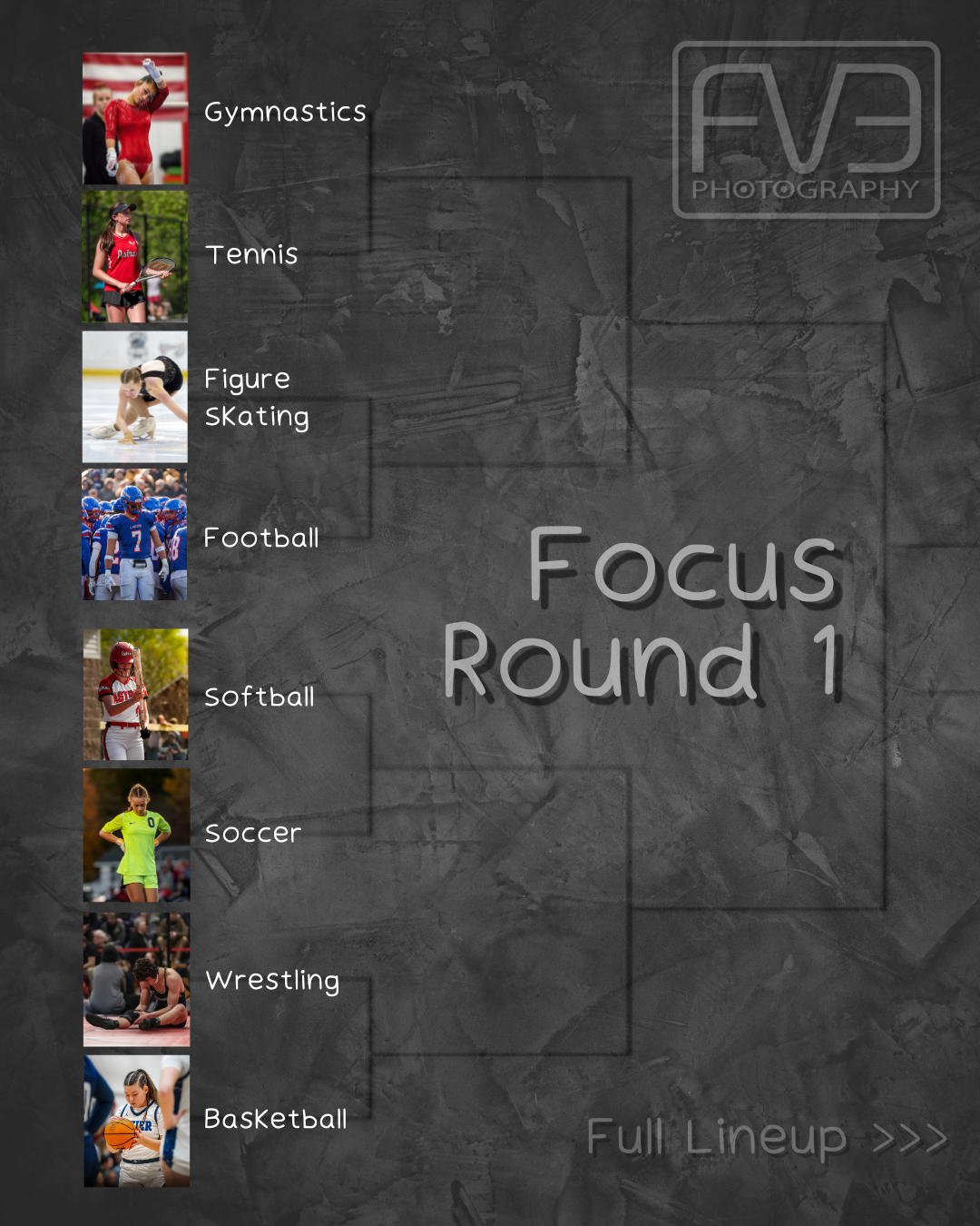 Fv3 Media New Hampshire Photography Videography Blog - March Madness recap breaking down all the sports photography round one bracket