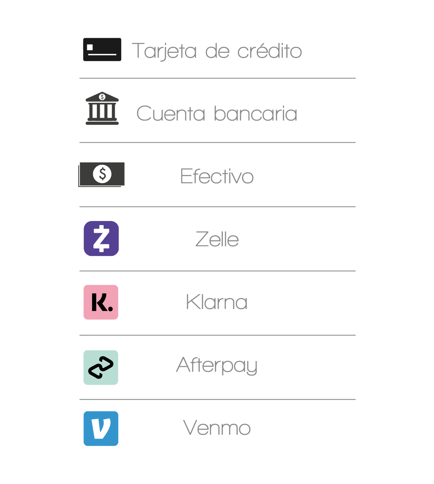 Icons for payment methods including credit card, bank account, cash, Zelle, Klarna, Afterpay, and Venmo.