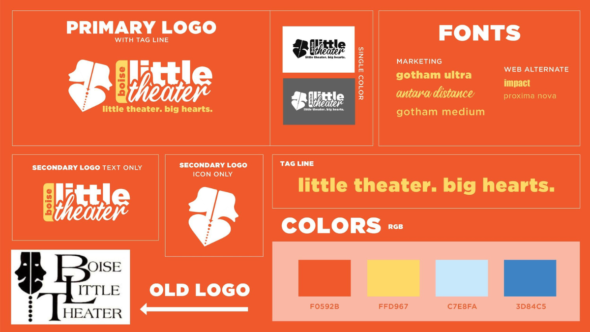 Brand guidelines for Boise Little Theater showing primary and secondary logos, fonts, tagline, color palette, and the old logo.