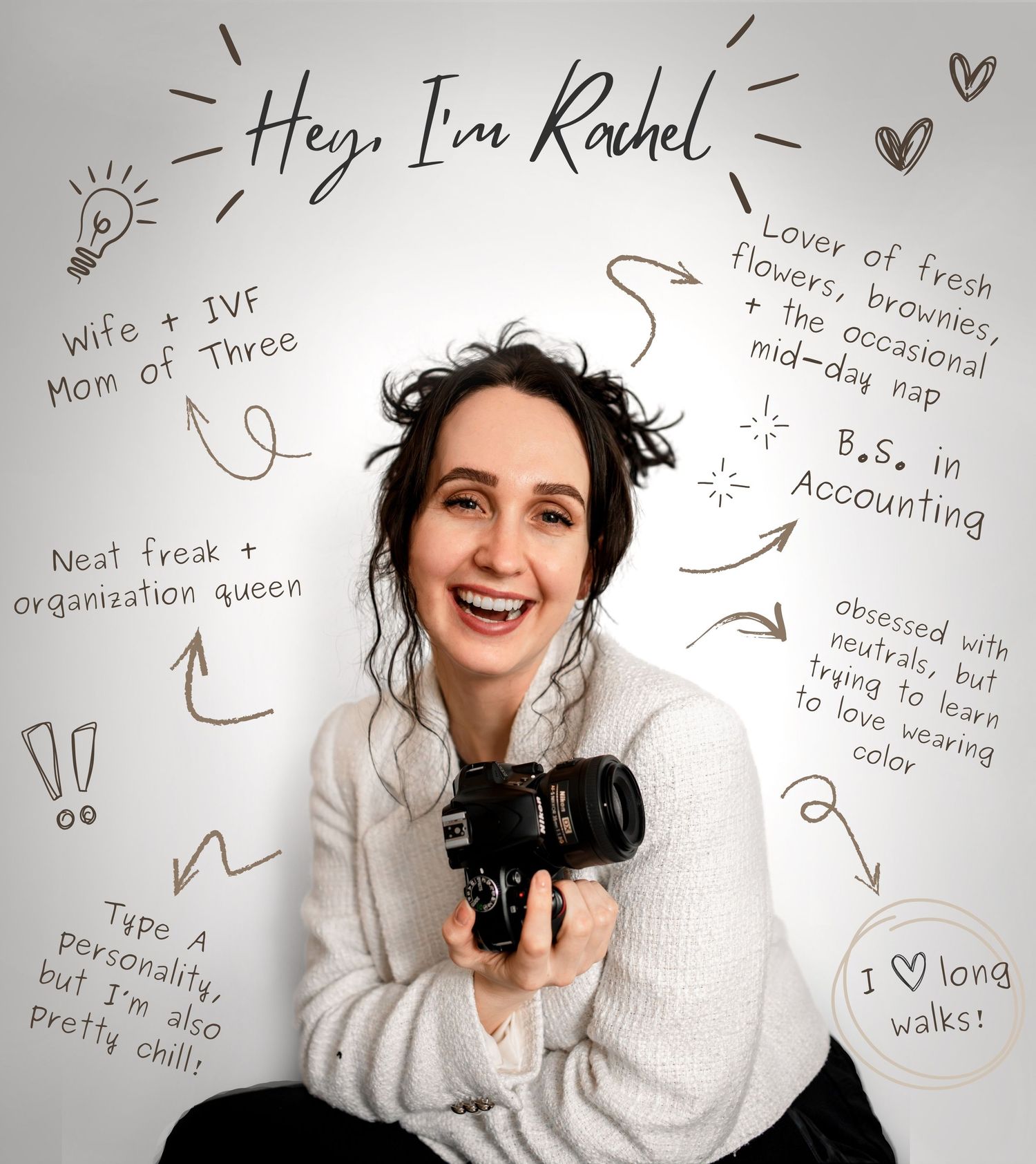 Professional headshot series showing person in white sweater with camera against backdrop with handwritten text.