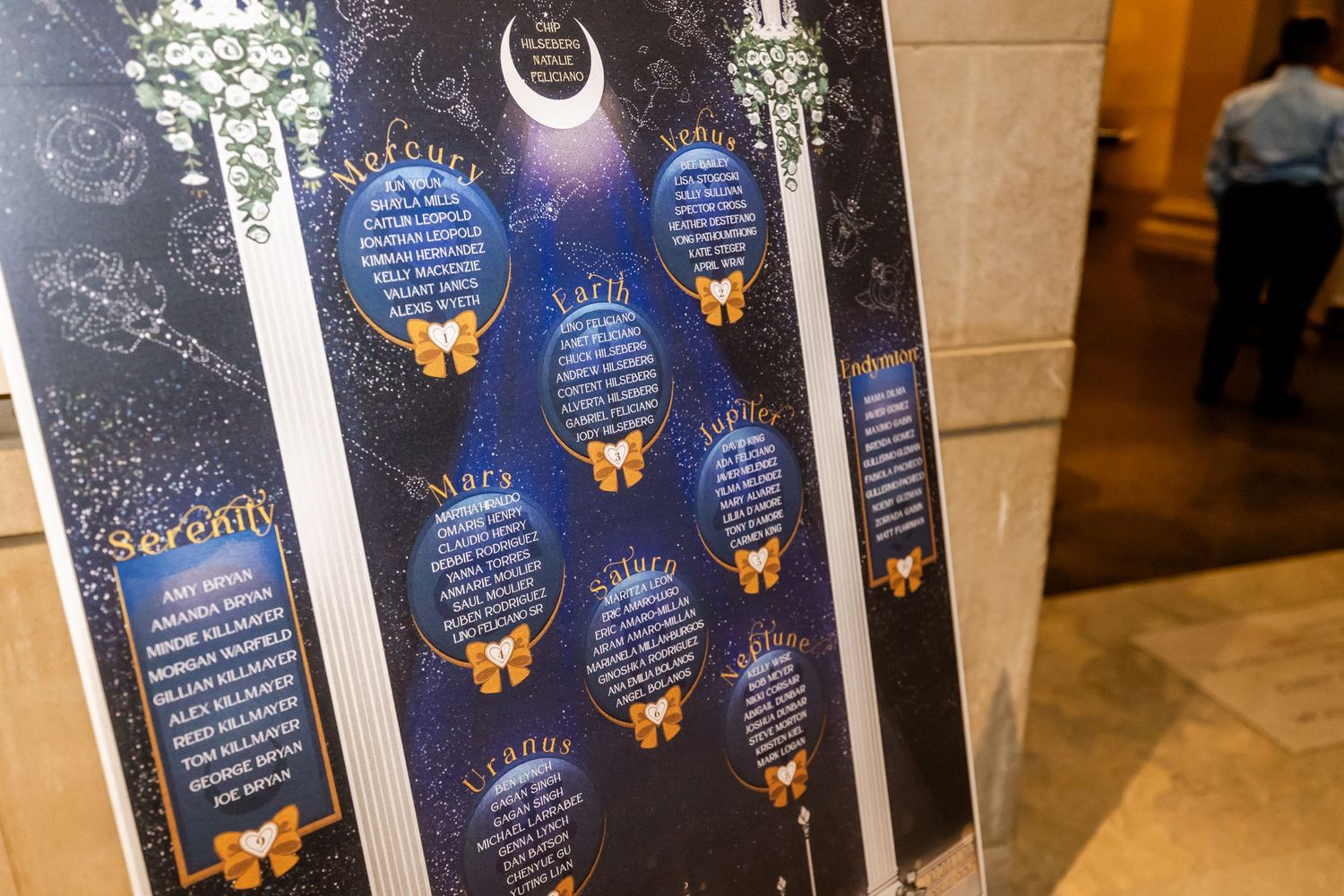 Wedding seating chart with celestial theme featuring moons and butterflies.