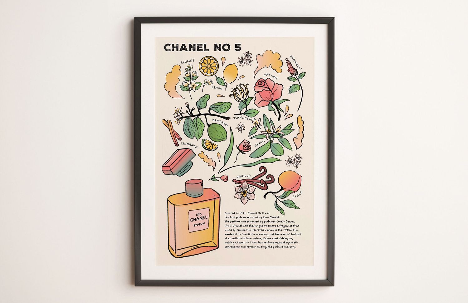Framed Chanel No 5 perfume illustrated art print with botanical and ingredient illustrations on white wall.