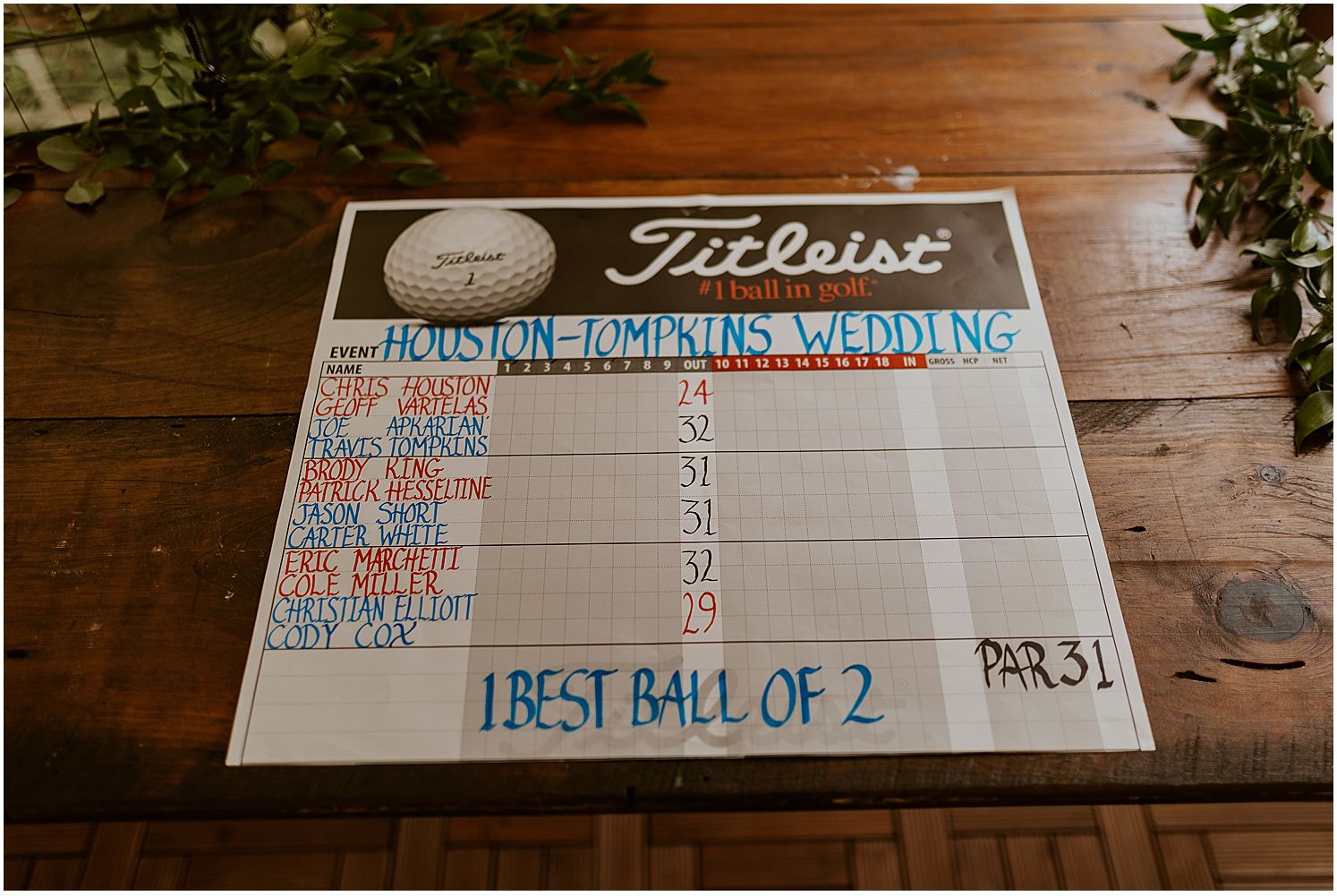 Titleist golf scorecard showing player scores displayed on wooden surface with greenery.
