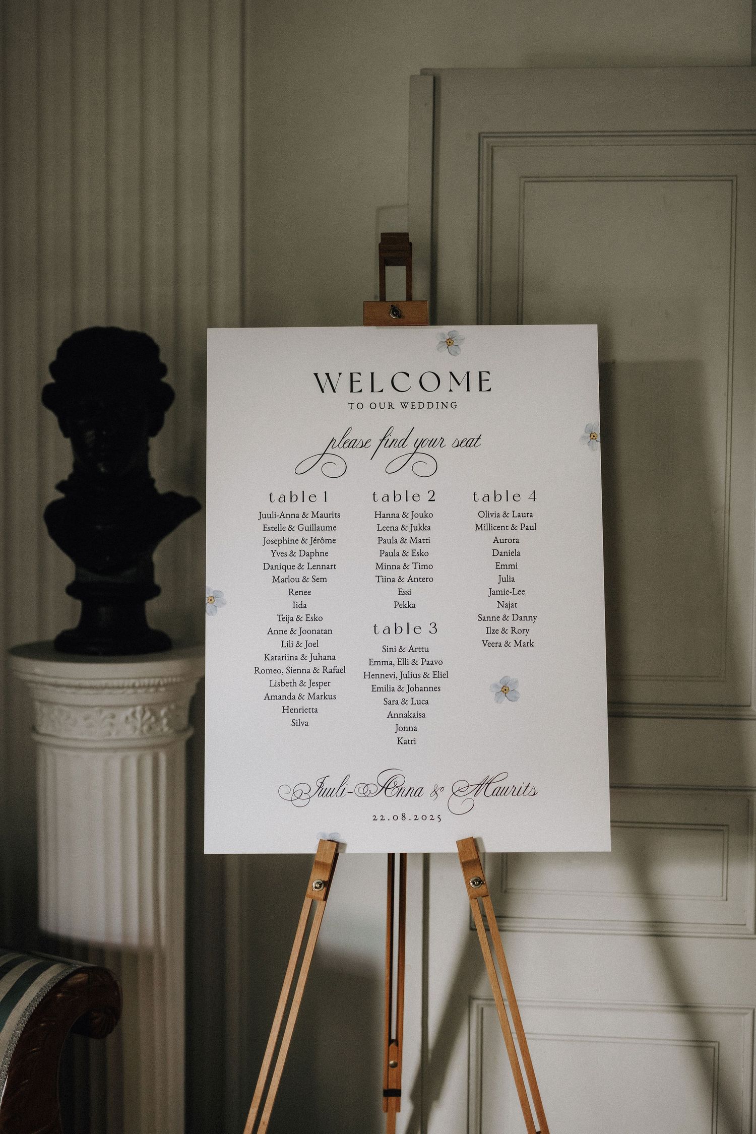Wedding seating chart on an easel displaying table assignments for guests at Nils, Anna and Maurits wedding.