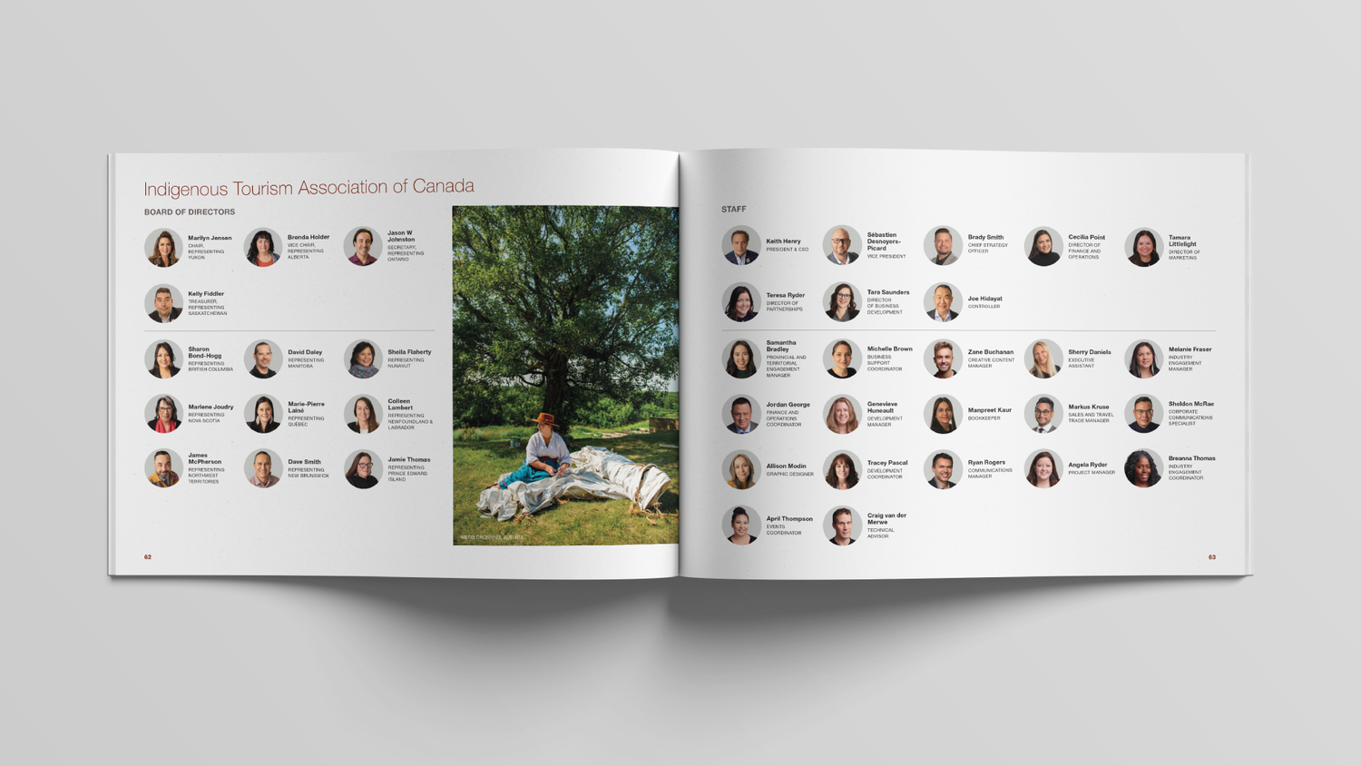 Open annual report spread displaying Indigenous Tourism Association of Canada staff directory with portraits.