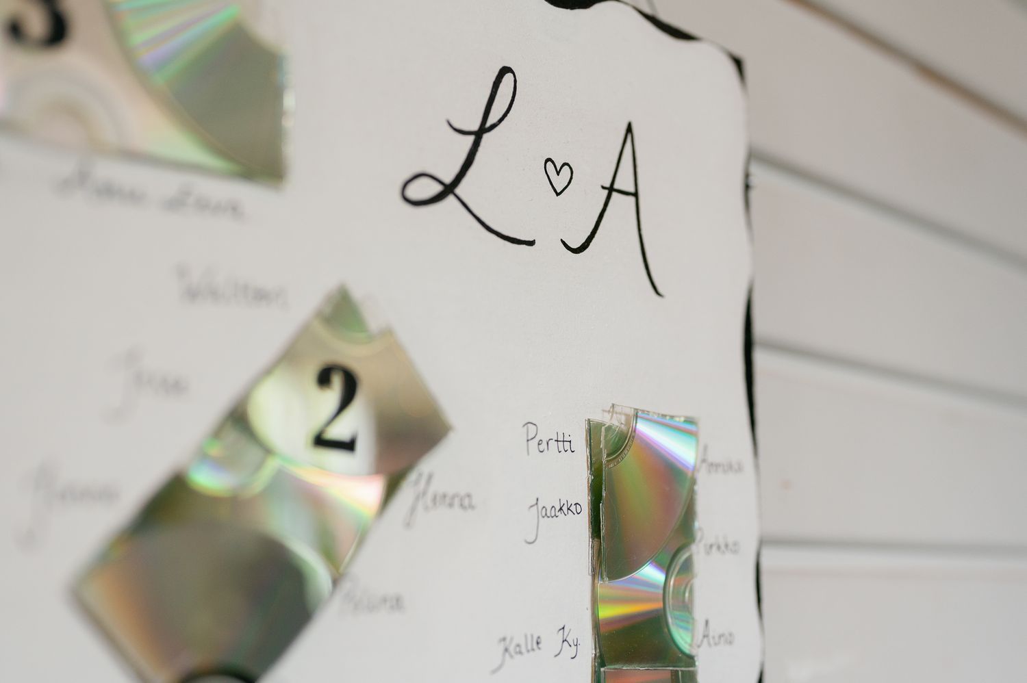 Row of compact discs displayed on white wall with handwritten labels.
