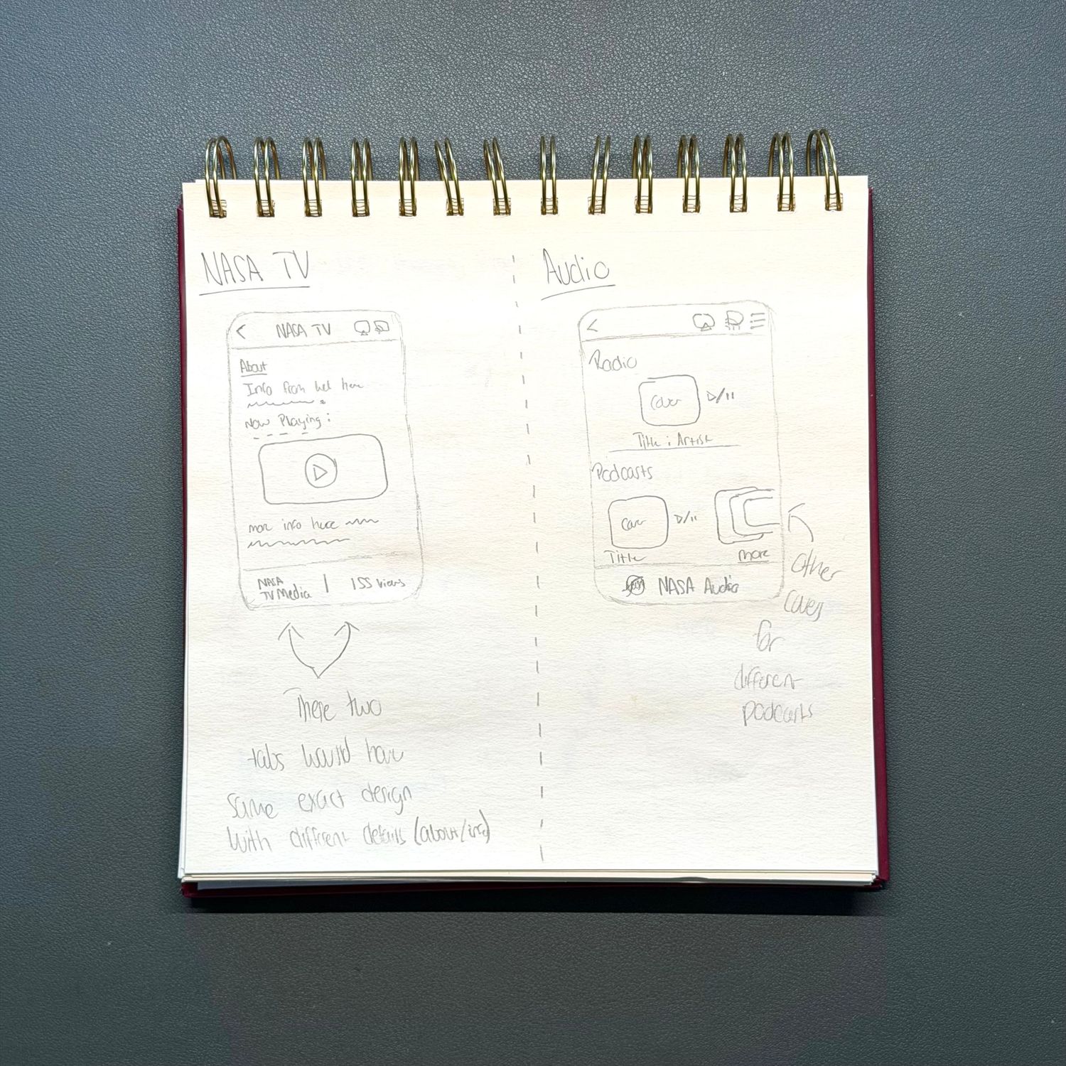 A spiral-bound notepad with hand-drawn sketches and notes on white paper against a dark background.