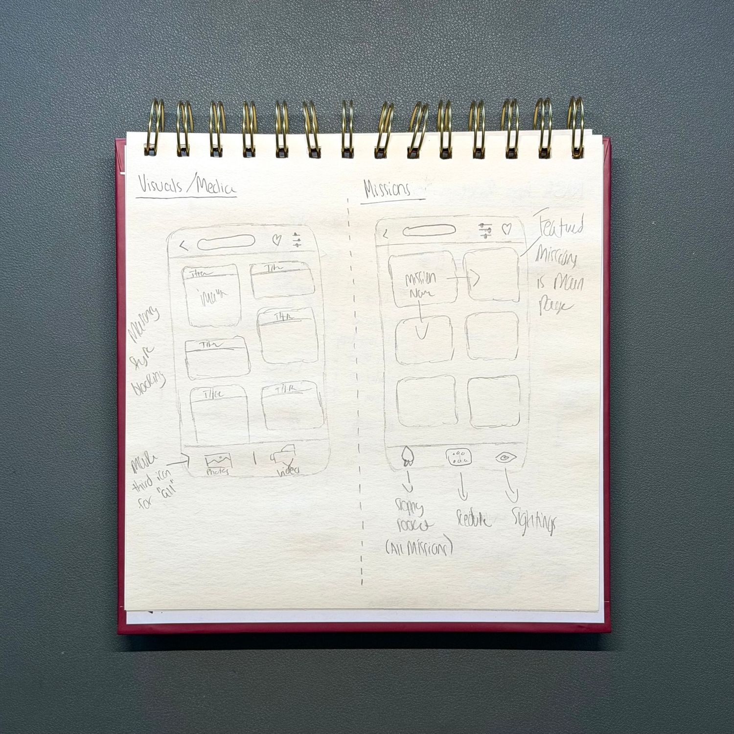 Open notepad showing wireframe sketches and design layouts on a dark surface.