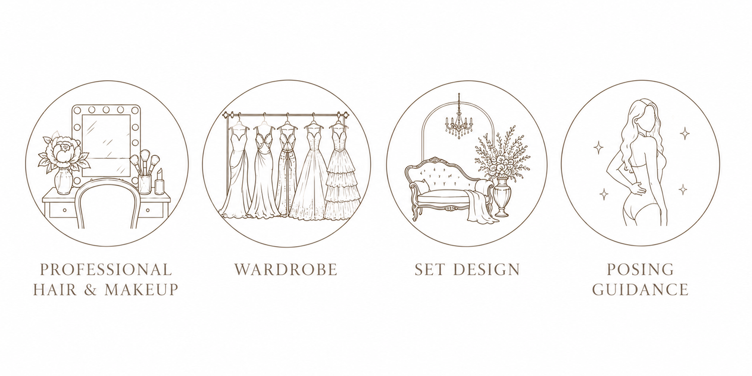 Four circular icons illustrating professional hair and makeup, wardrobe, set design, and posing guidance services.