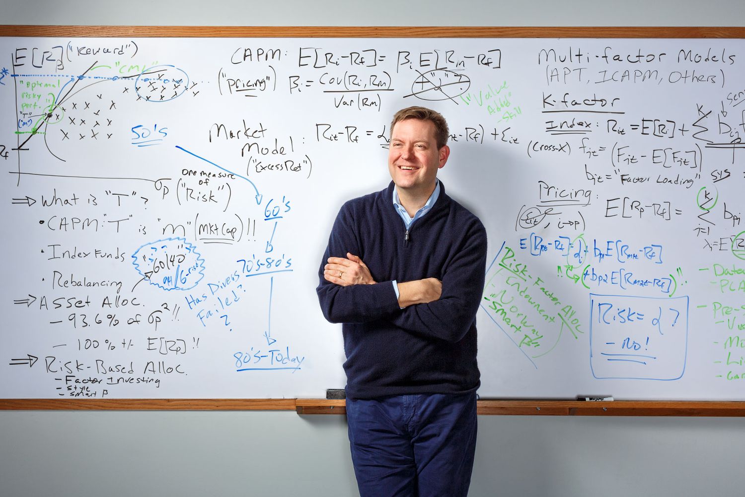 Man smiling with arms crossed in front of whiteboard.