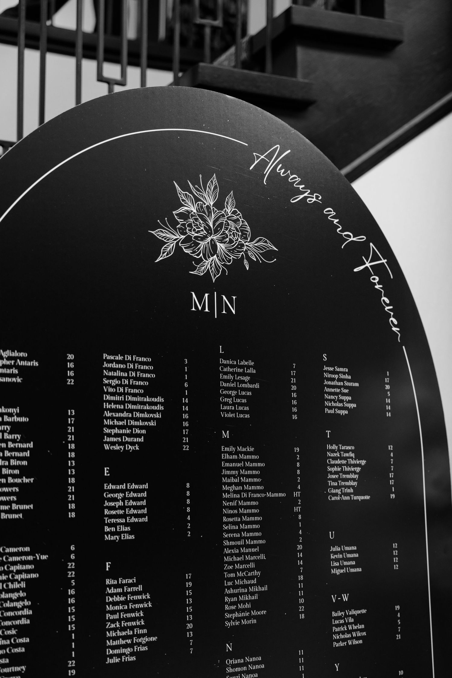 Black circular seating chart with elegant floral design and white text.