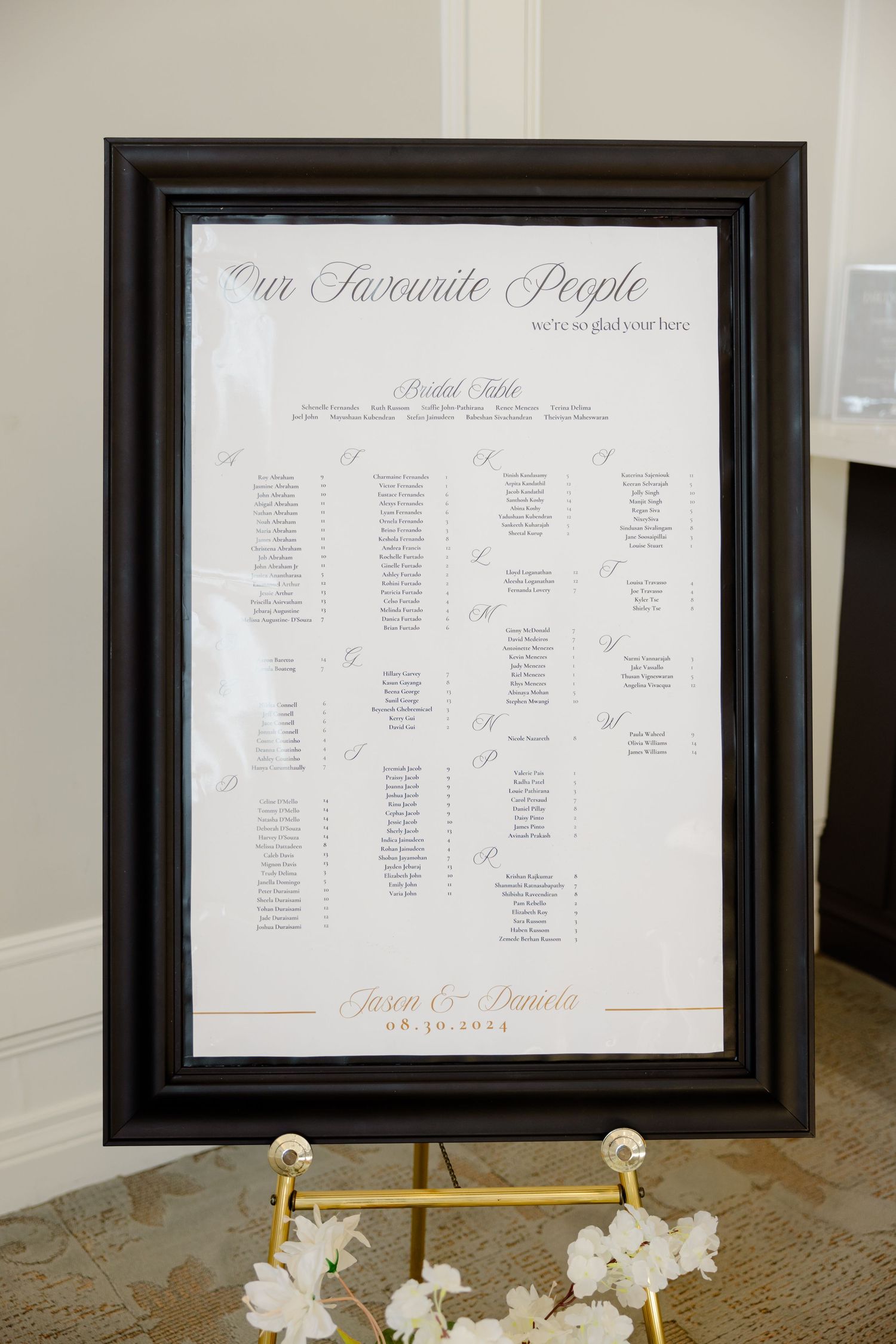 Framed wedding seating chart titled 'Our Favourite People' displayed on gold easel.