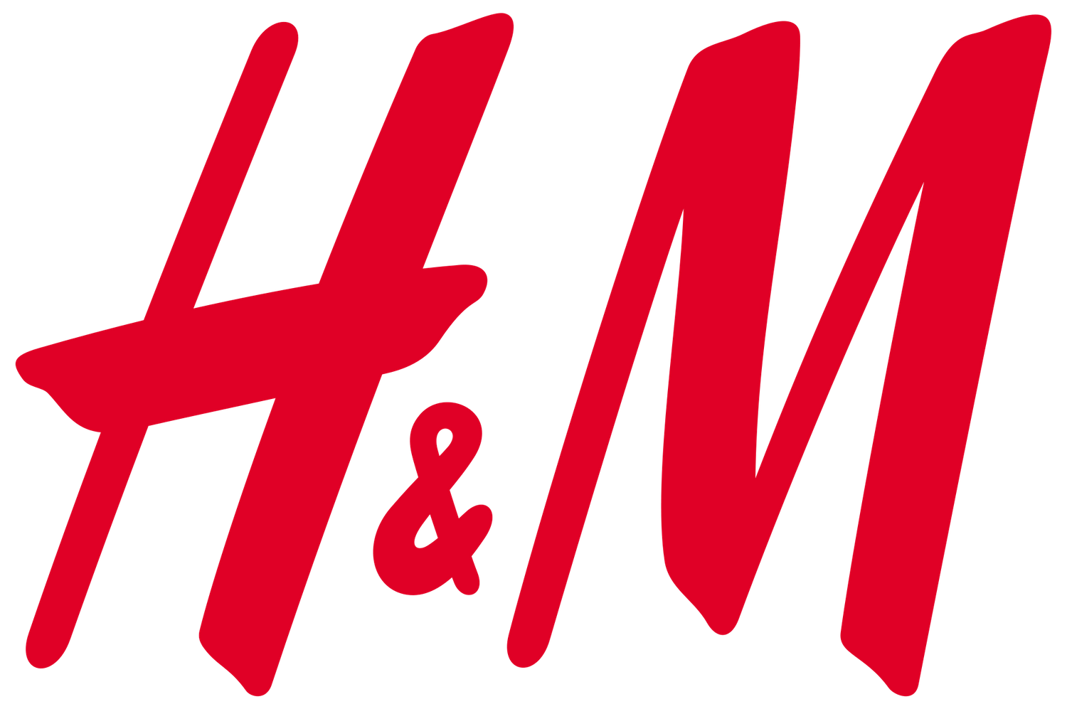 The red H&M logo for the popular clothing retailer displayed in a bold, stylized font against a white background.