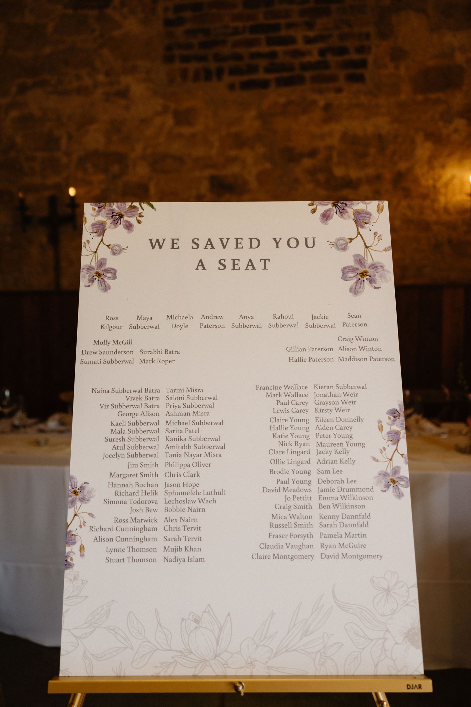 wedding meal table plan at Rosebery Steading, Temple, Gorebridge, Scotland.