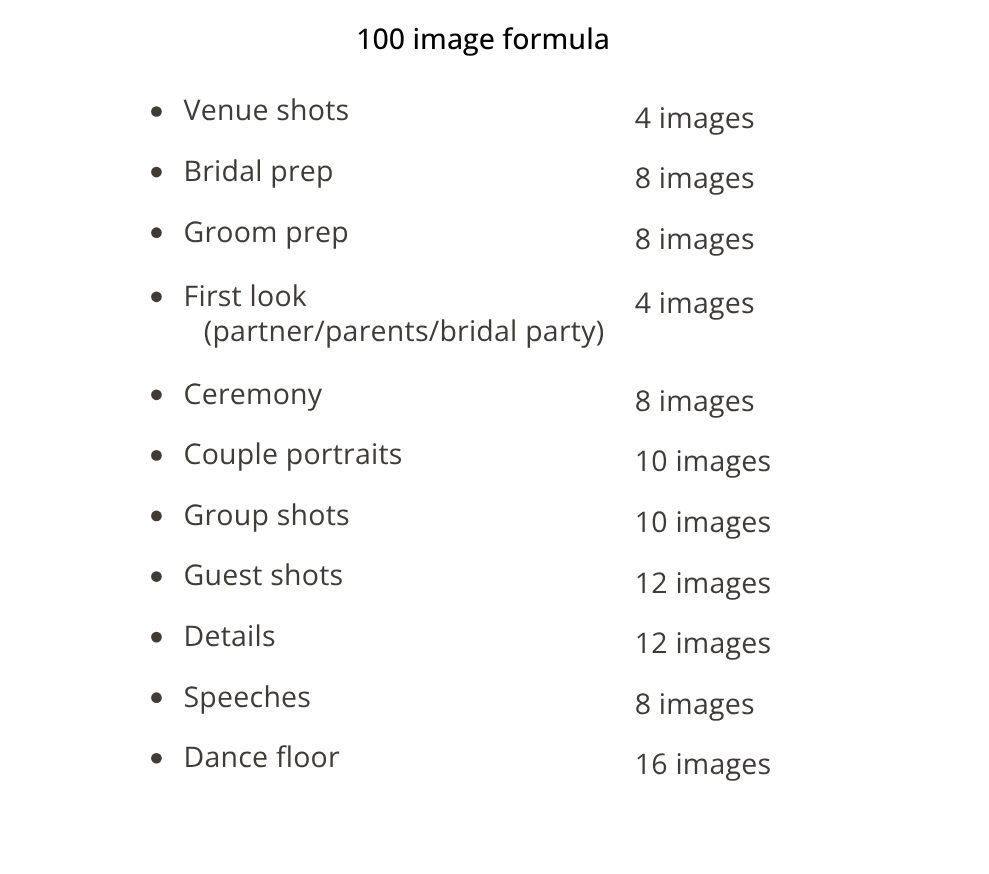 A wedding photography shot list showing required photos including venue shots, prep, ceremony, and reception details.