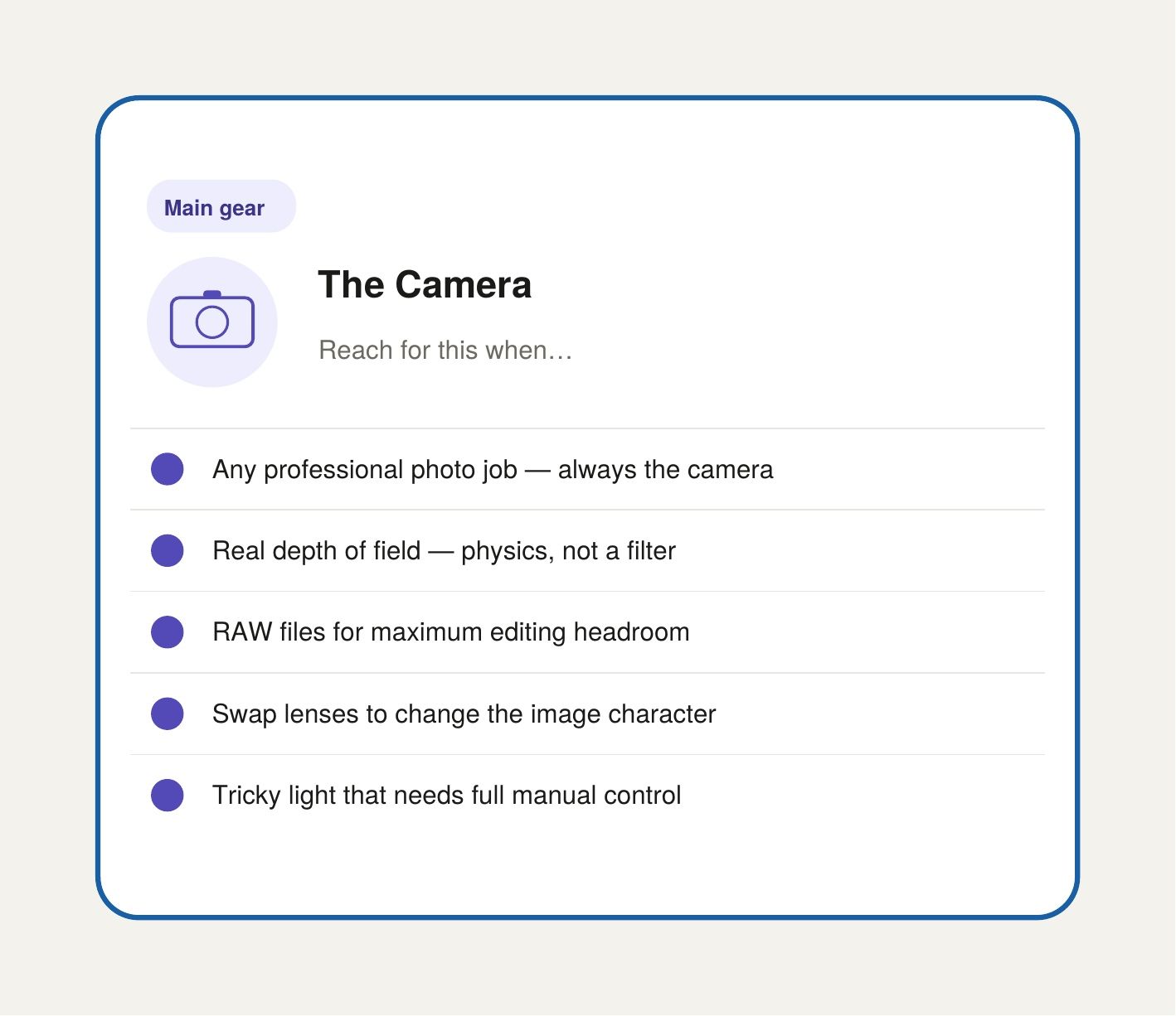 UI card showing 'The Camera' as main gear with five bullet points on when to use a camera for professional photography.