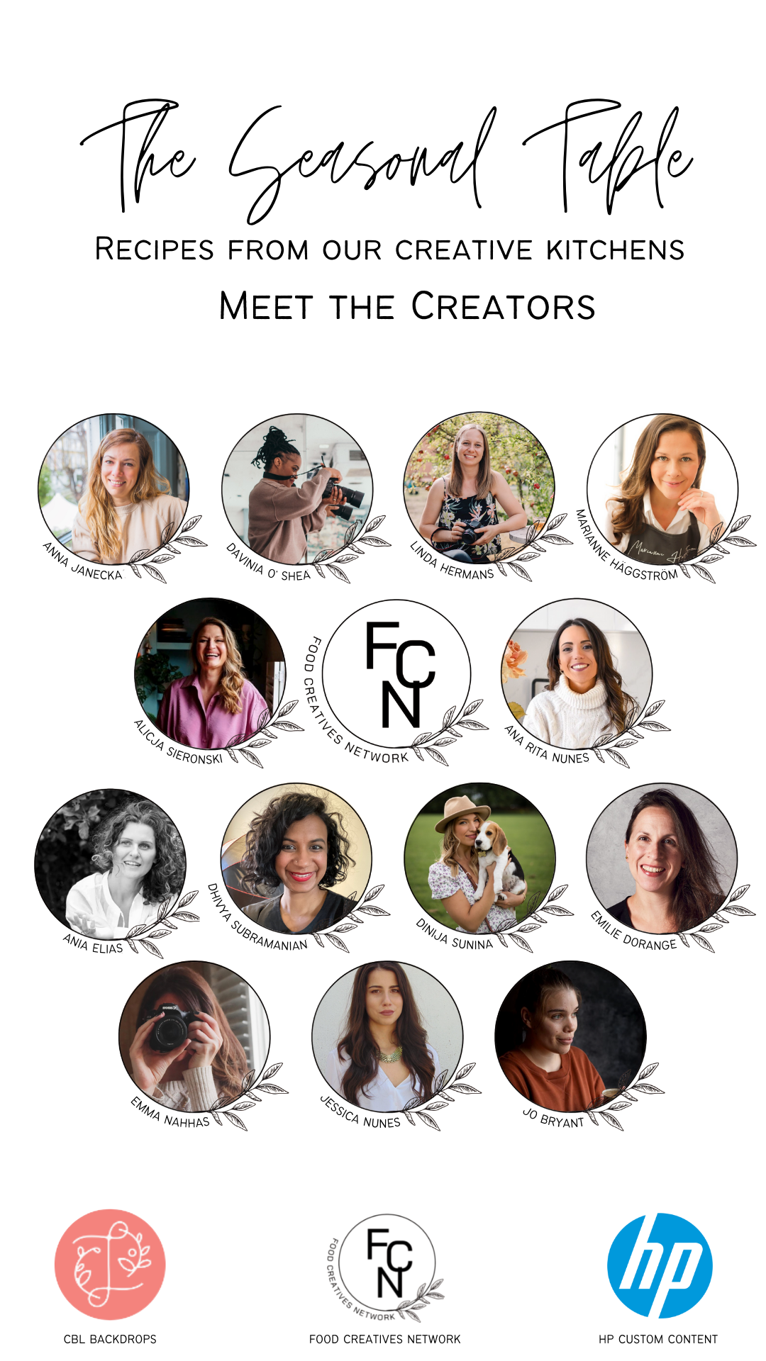 Marketing banner showing circular profile images of food content creators and brand logos.