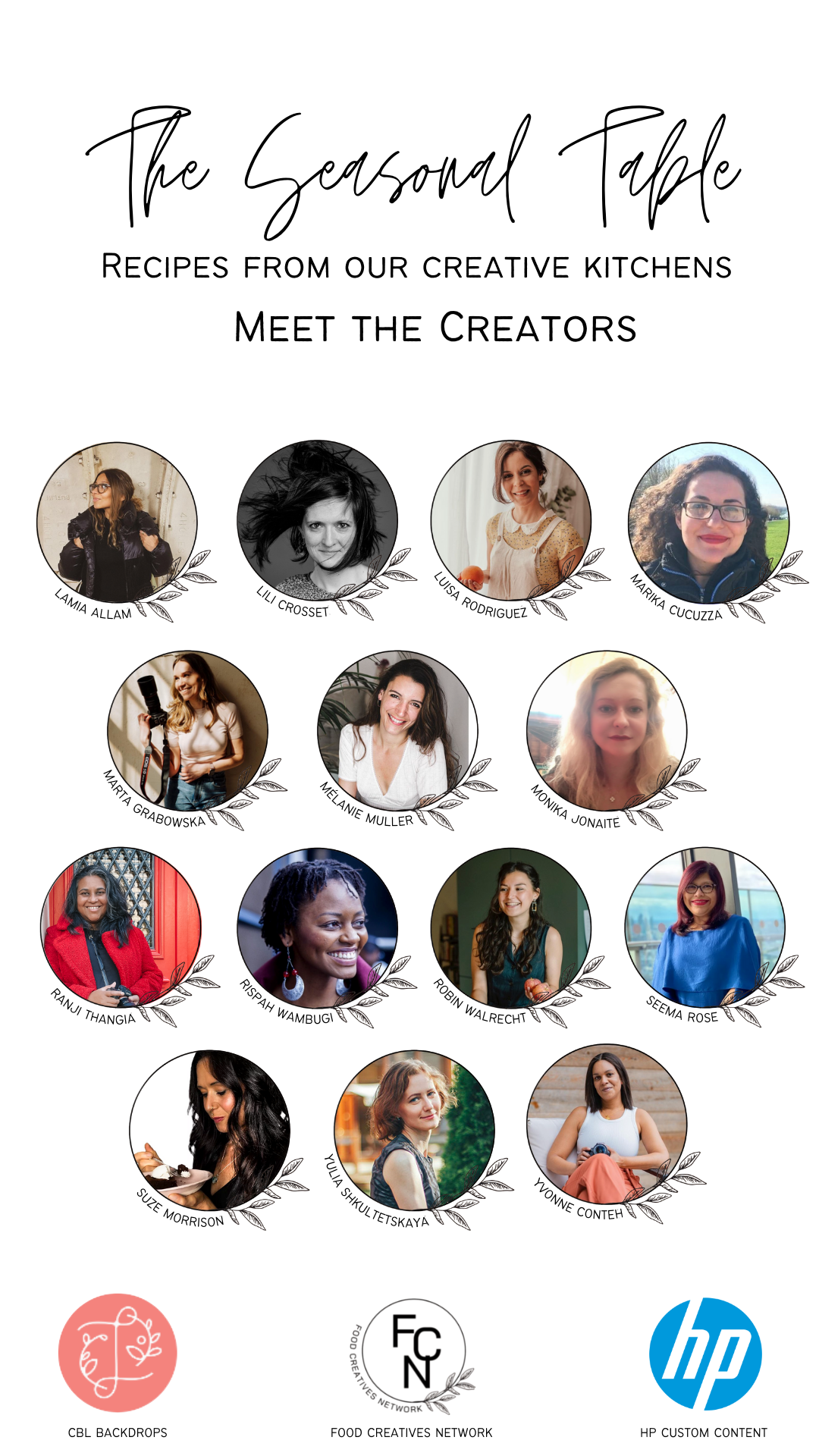 Grid layout of professional headshots featuring food content creators with branding elements.