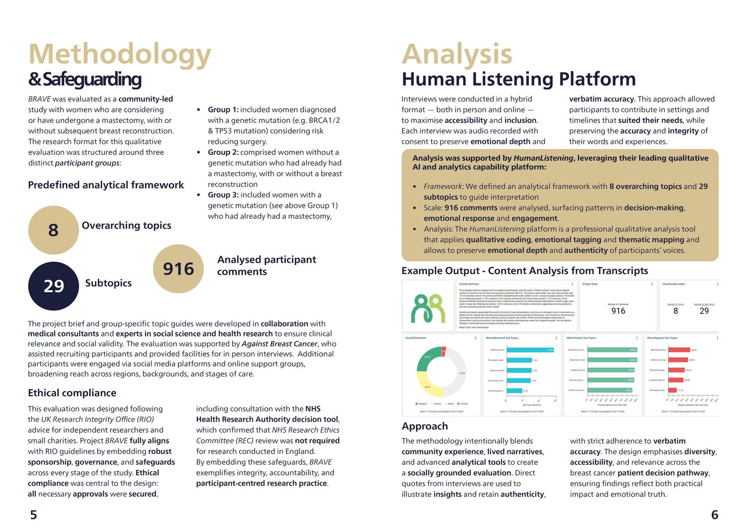 Example pages of the Project Brave Evaluation Report: Methodology & Safeguarding and Analysis HumanListening Platform