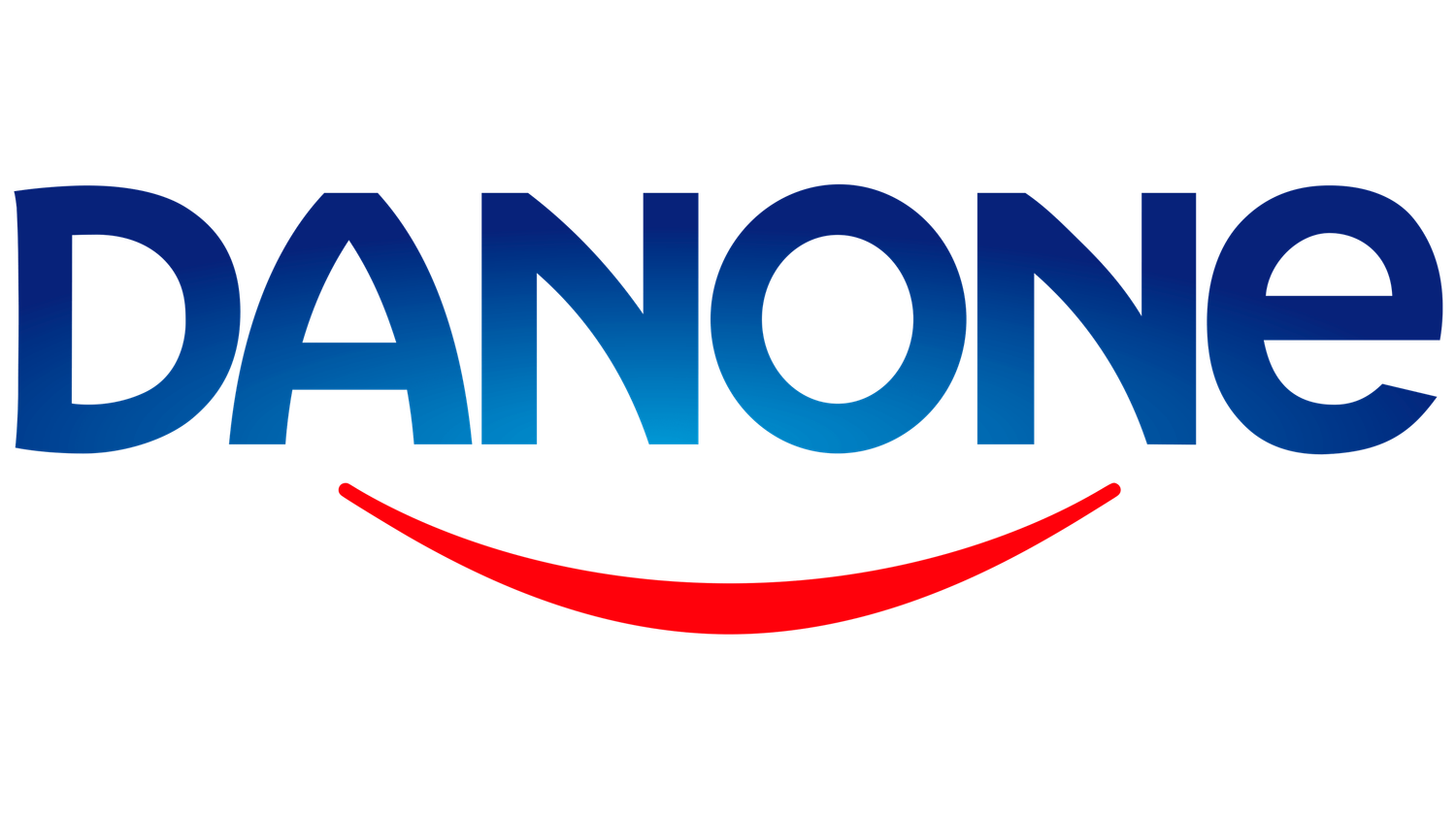 Logo Danone