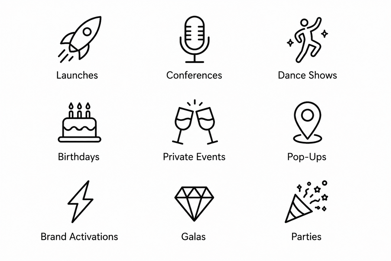 A grid of nine outline icons representing event types: Launches, Conferences, Dance Shows, Birthdays, Private Events, Pop-Ups, Brand Activat
