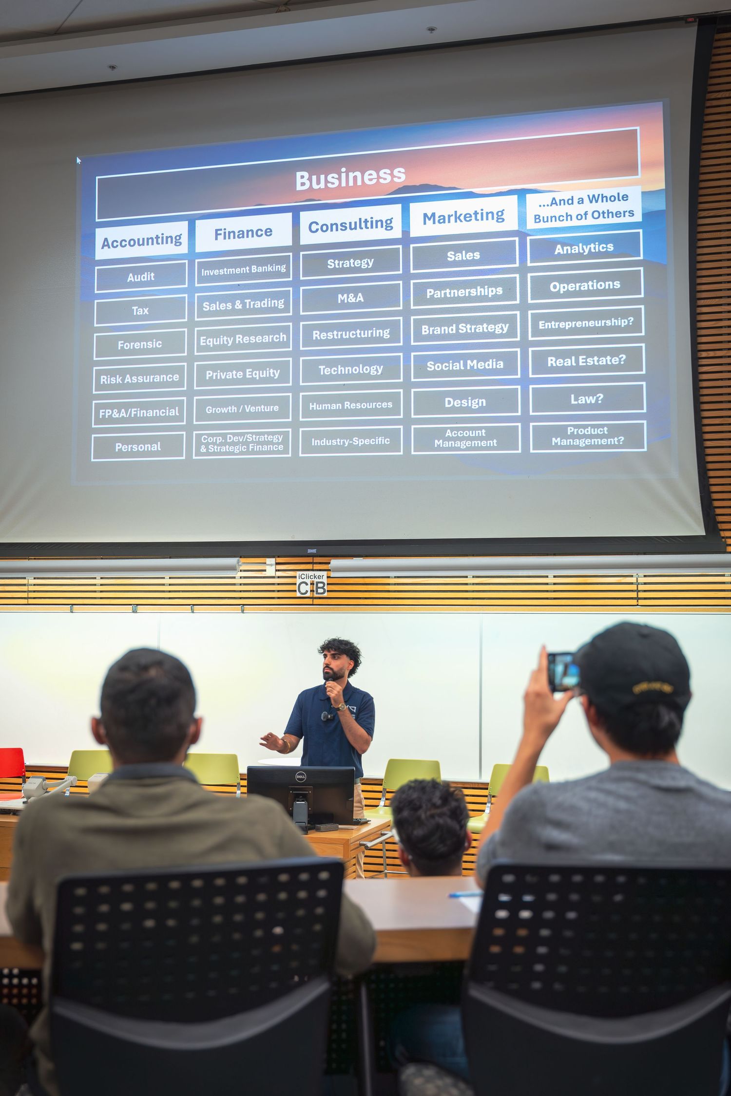 Business presentation slide showing different categories and subcategories displayed on a large projector screen.