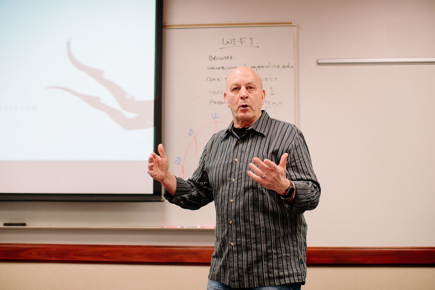Instructor demonstrating various hand gestures during classroom presentation.