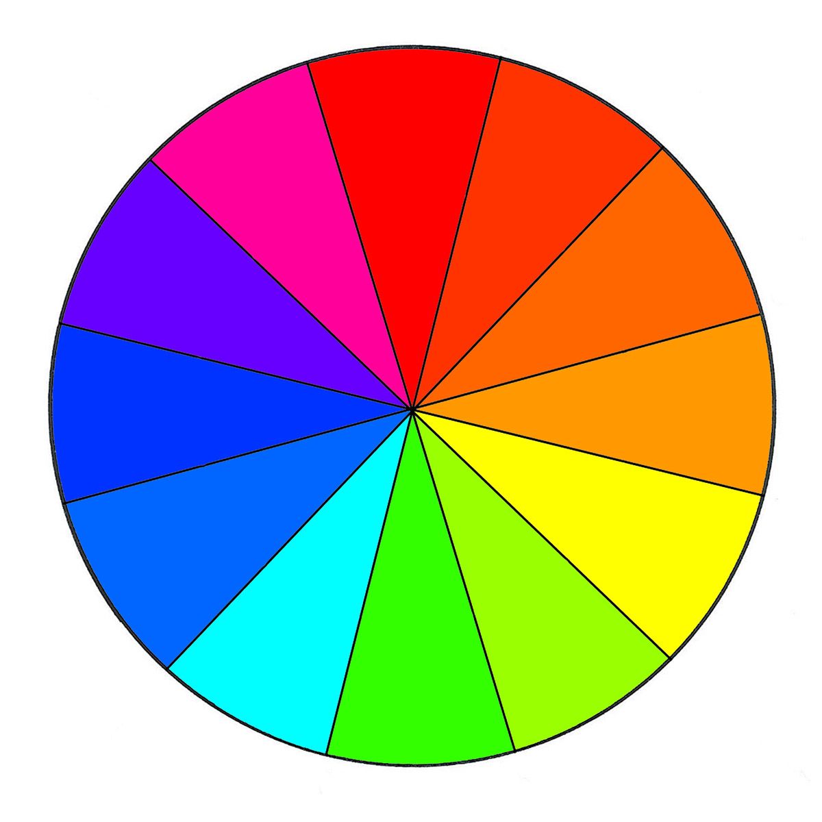 A sequence of five colorful pie charts showing different rainbow-colored segments arranged in circular patterns.