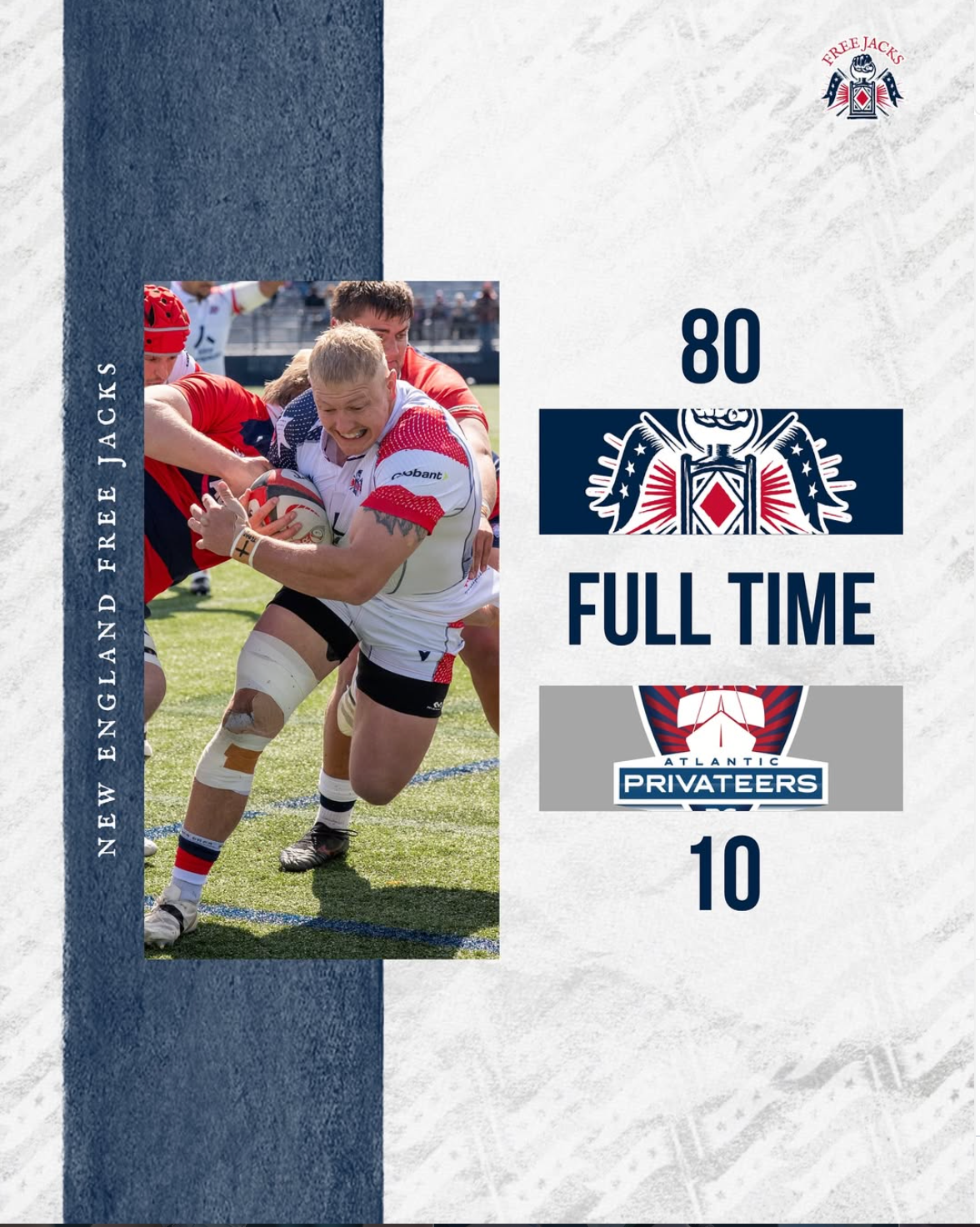 New England Free Jacks rugby match graphic showing 80-10 full time score victory over the Privateers, featuring action photo of player.