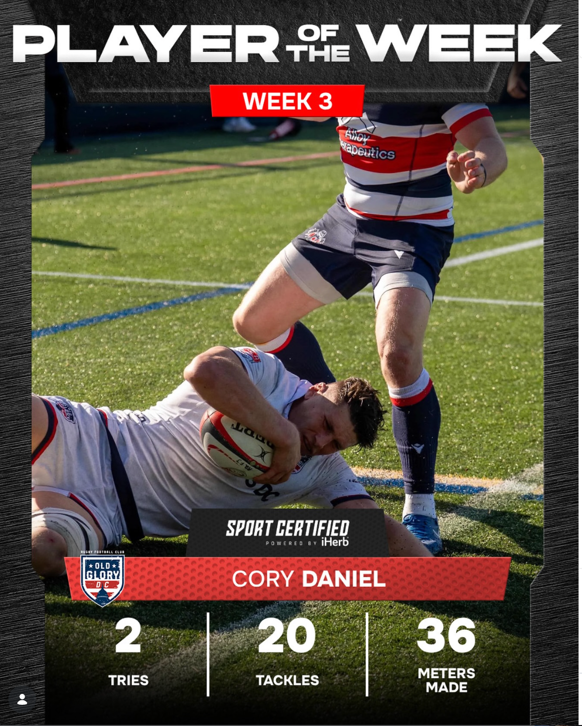 Rugby player Cory Daniel named Week 3 Player of the Week with 2 tries, 20 tackles, and 36 meters made.