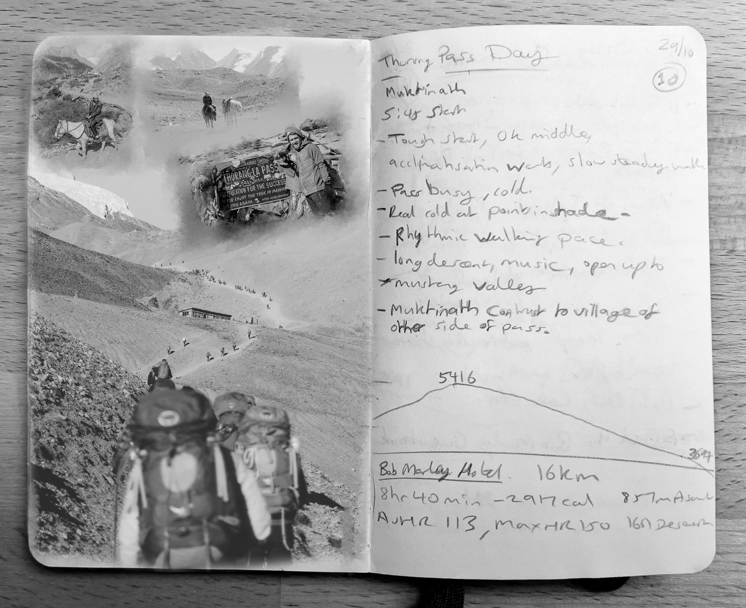 Handwritten travel journal pages with sketches and notes spread across a wooden surface.