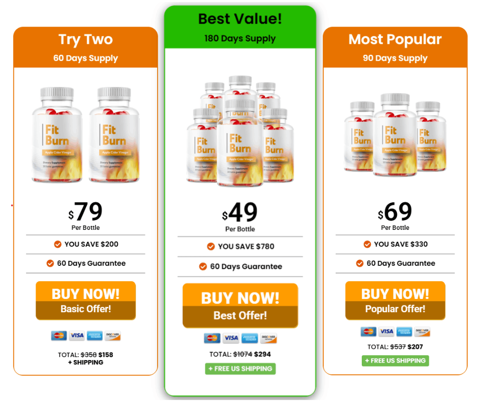 Fit Burn Price List