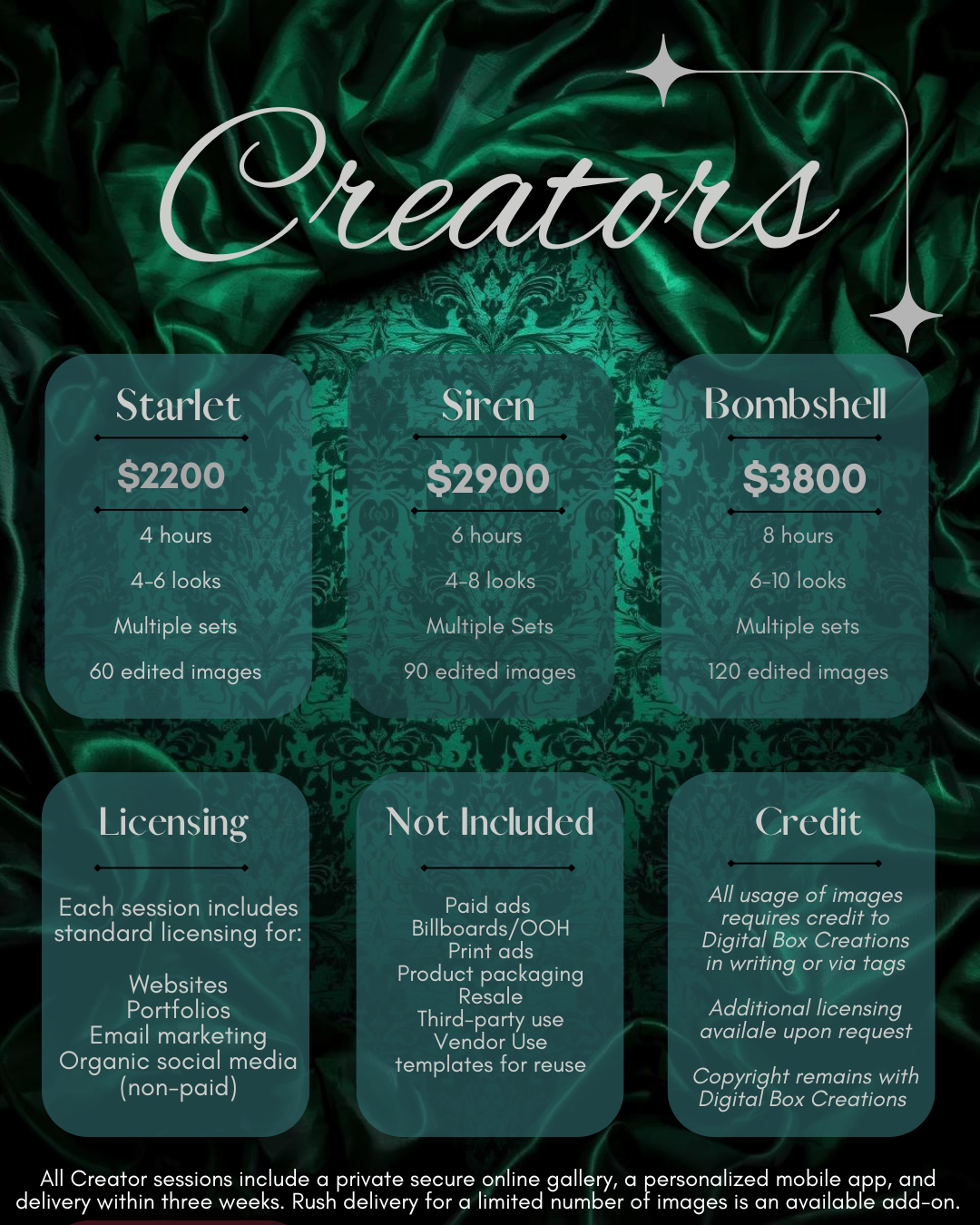 Green photography pricing chart showing three creator service tiers with licensing information.