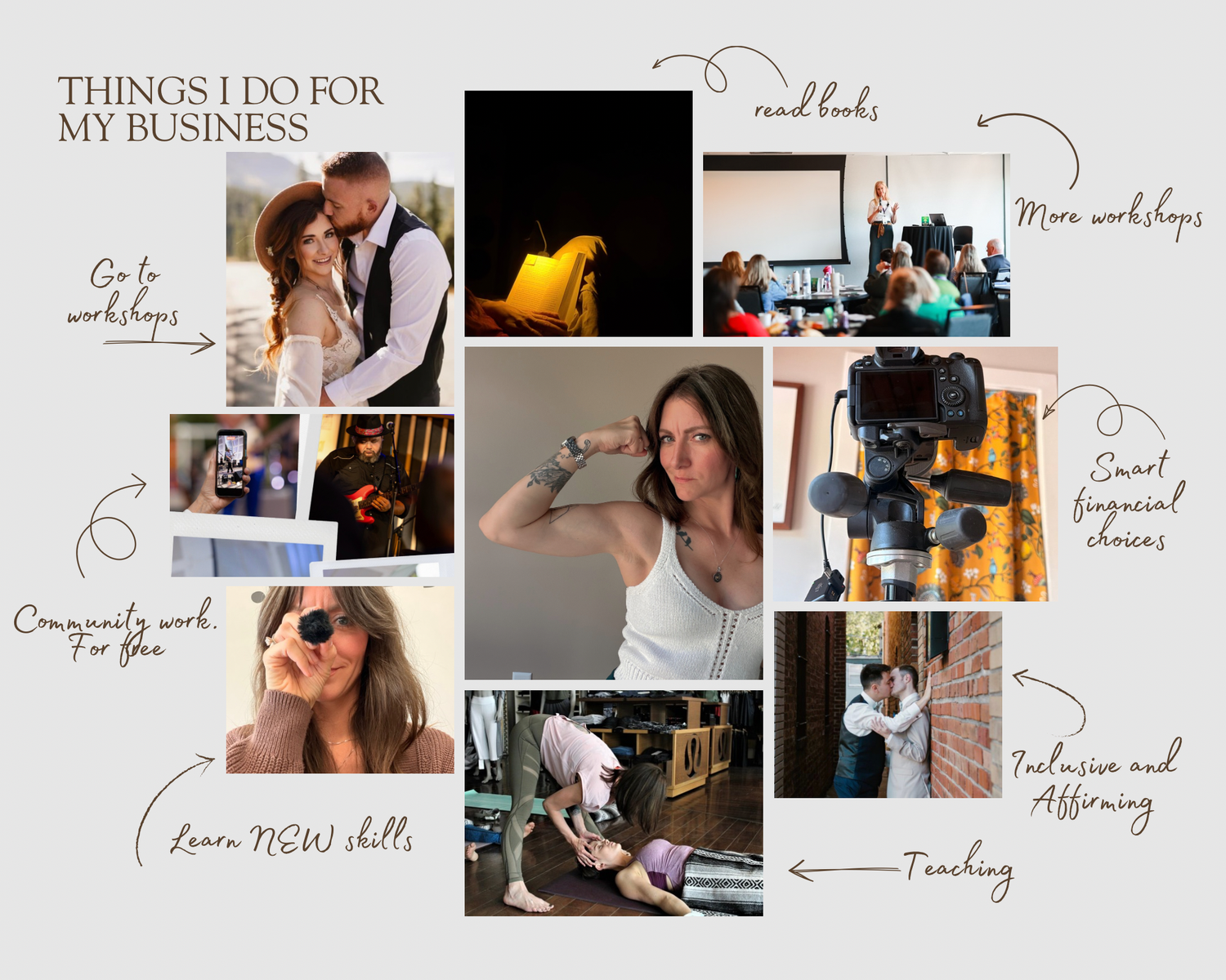 Collage of business activities including workshops, reading, teaching, photography, and community work with handwritten labels.