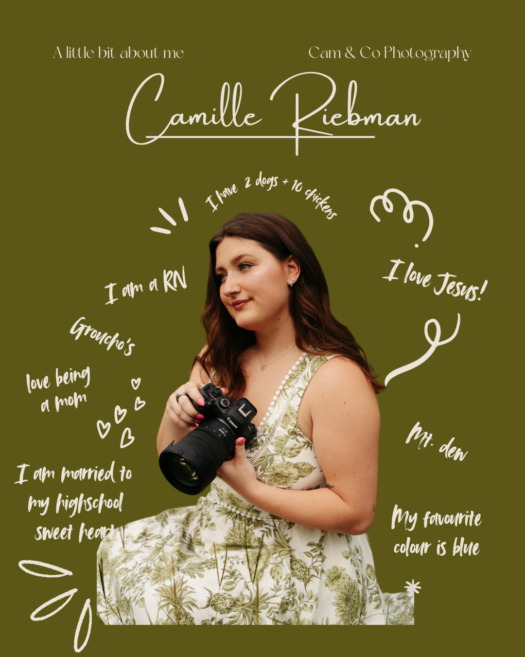 Camille Riebman, RN and mom, poses with a camera in a floral dress on an olive green photographer bio graphic.