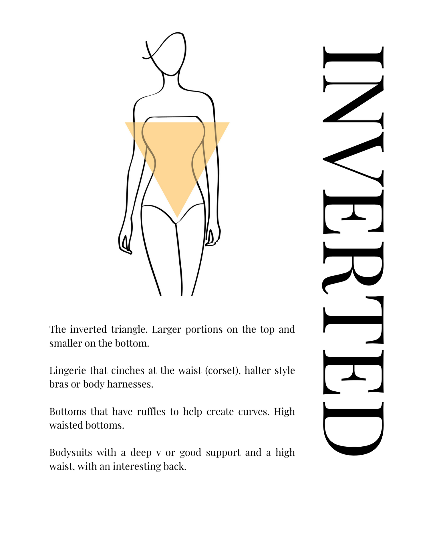 Fashion diagram illustrating inverted triangle body shape and recommended lingerie styles for flattering proportions.