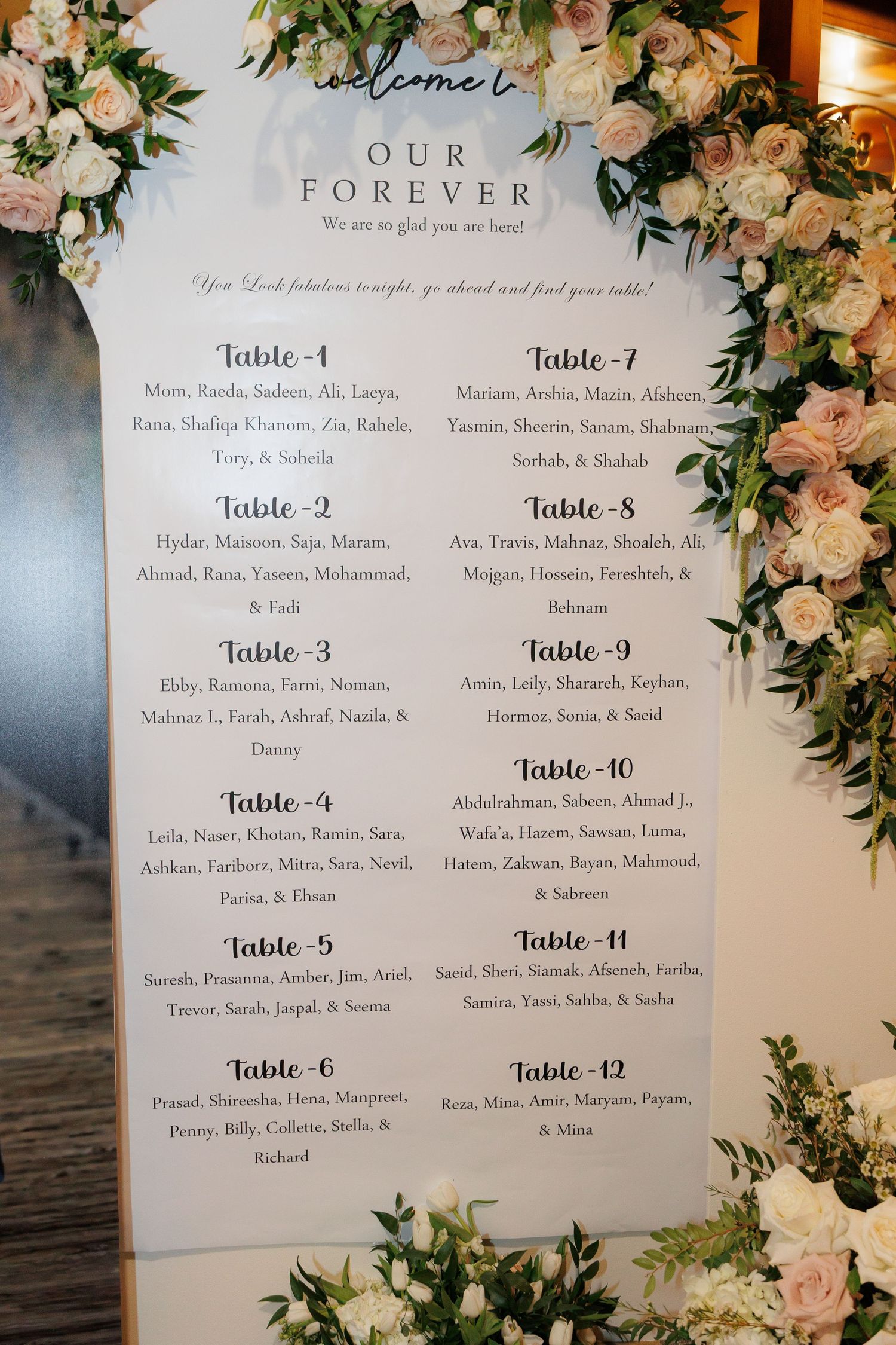Wedding reception seating chart with floral decorations featuring blush roses and greenery around elegant table assignments.