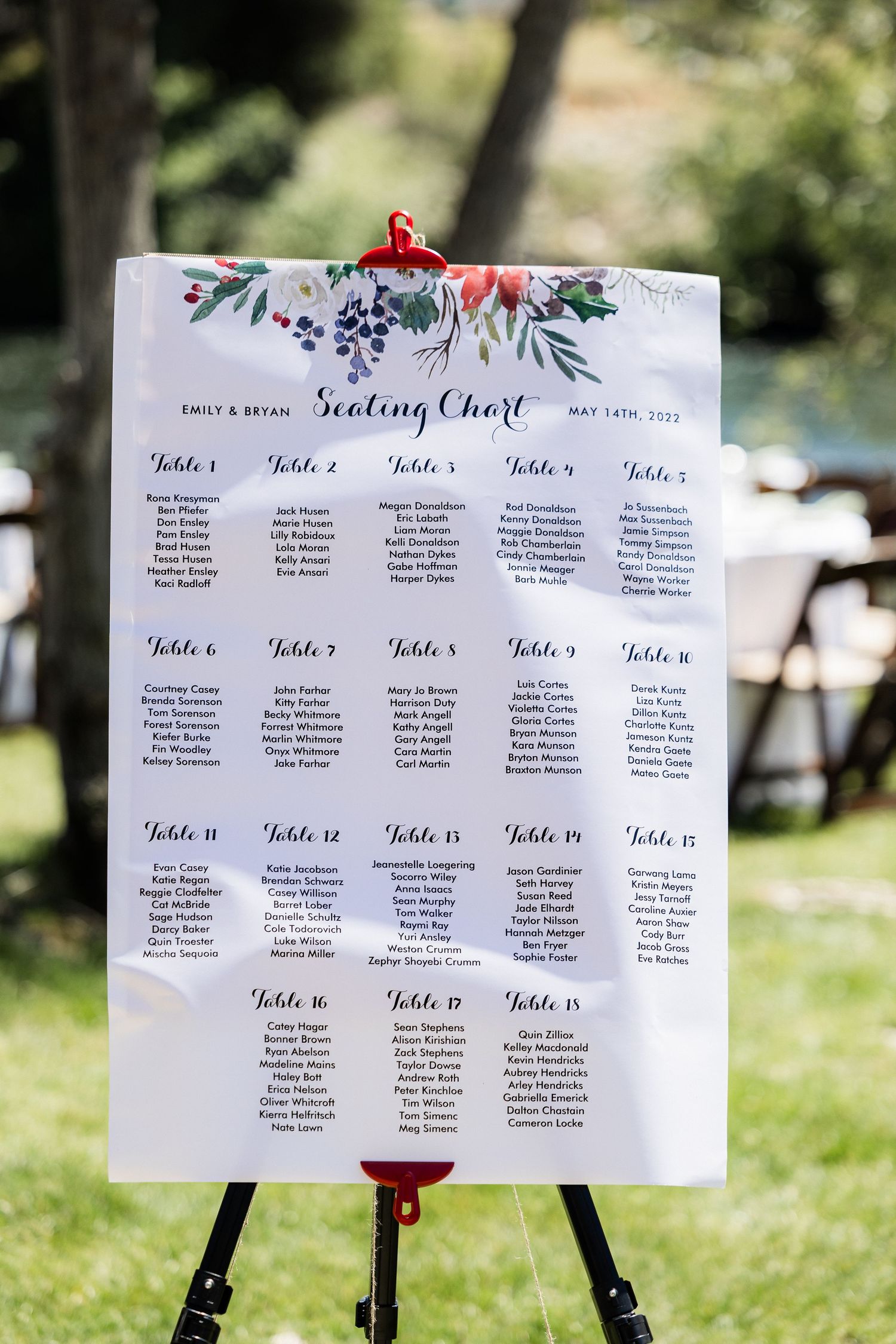Wedding seating chart displayed on white board with floral design shows guest table assignments in outdoor garden setting.
