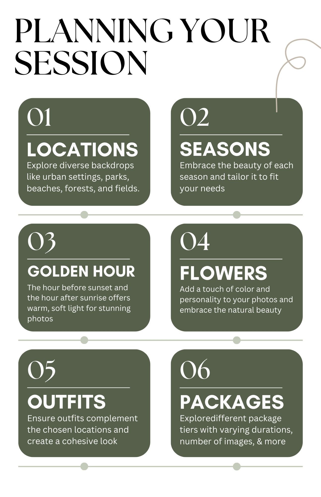 A green and white infographic showing photography session planning tips with sections for locations, timing, and outfits.