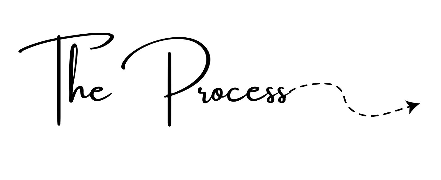 Black cursive text reading 'The Process' with dotted arrow trail against white background.