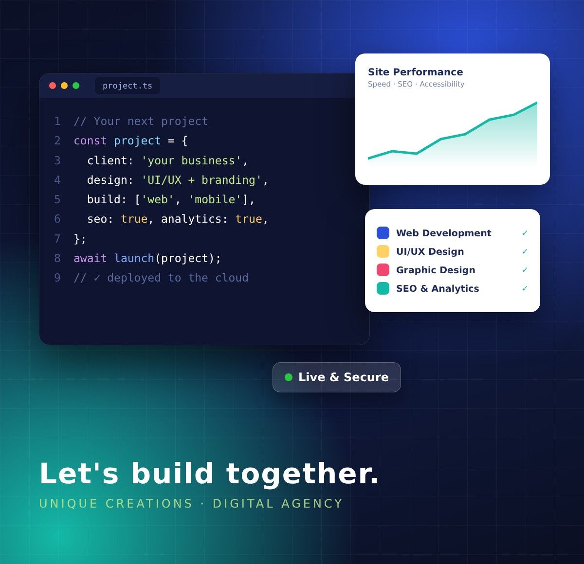 Unique Creations software development – web and mobile apps, UI/UX, graphic design, SEO and analytics