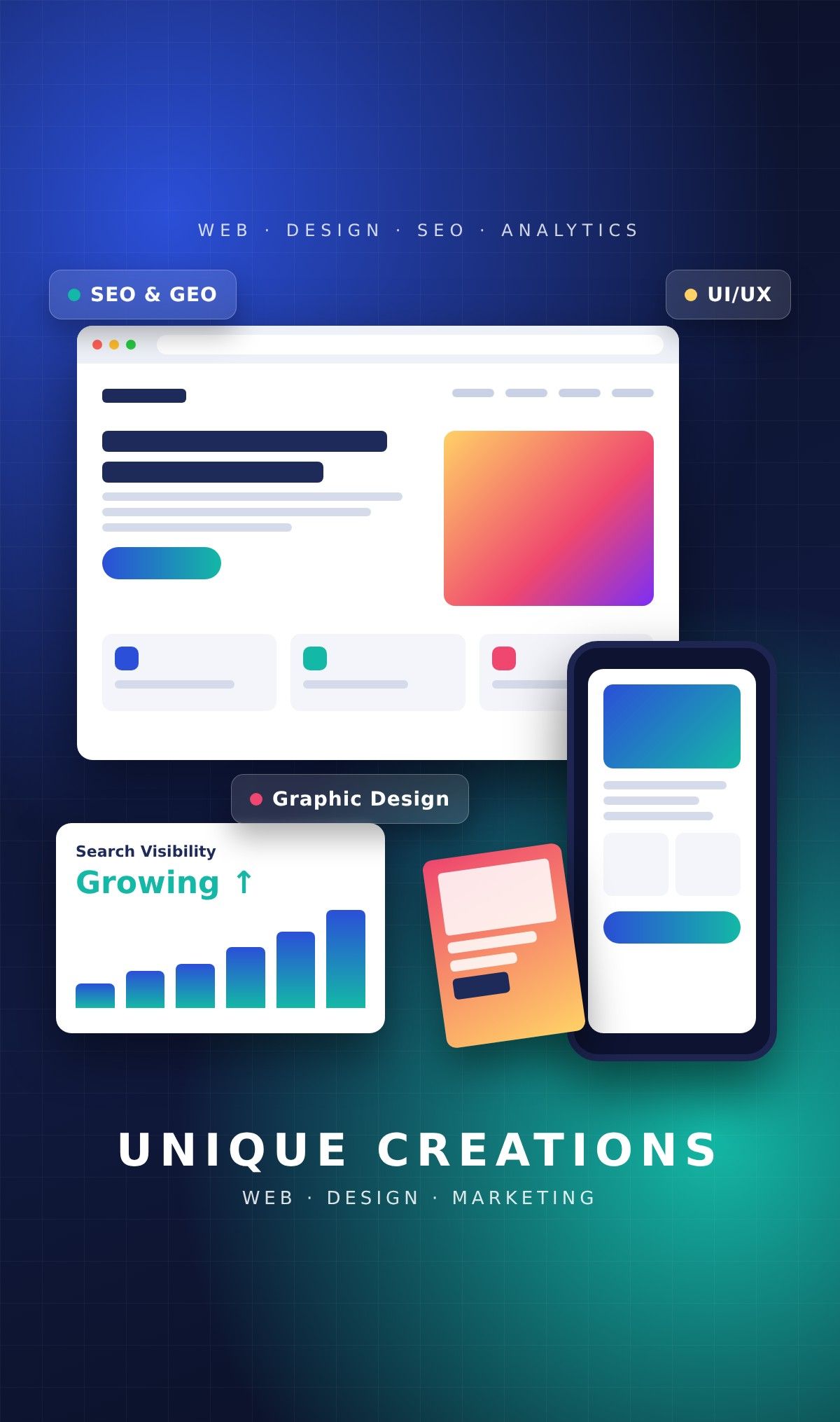 Unique Creations digital agency – web design, UI/UX, SEO, graphic design and analytics