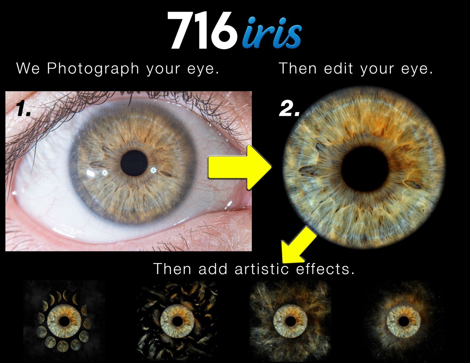 716iris eye photography service showing macro iris photo editing and artistic effects transformation process.