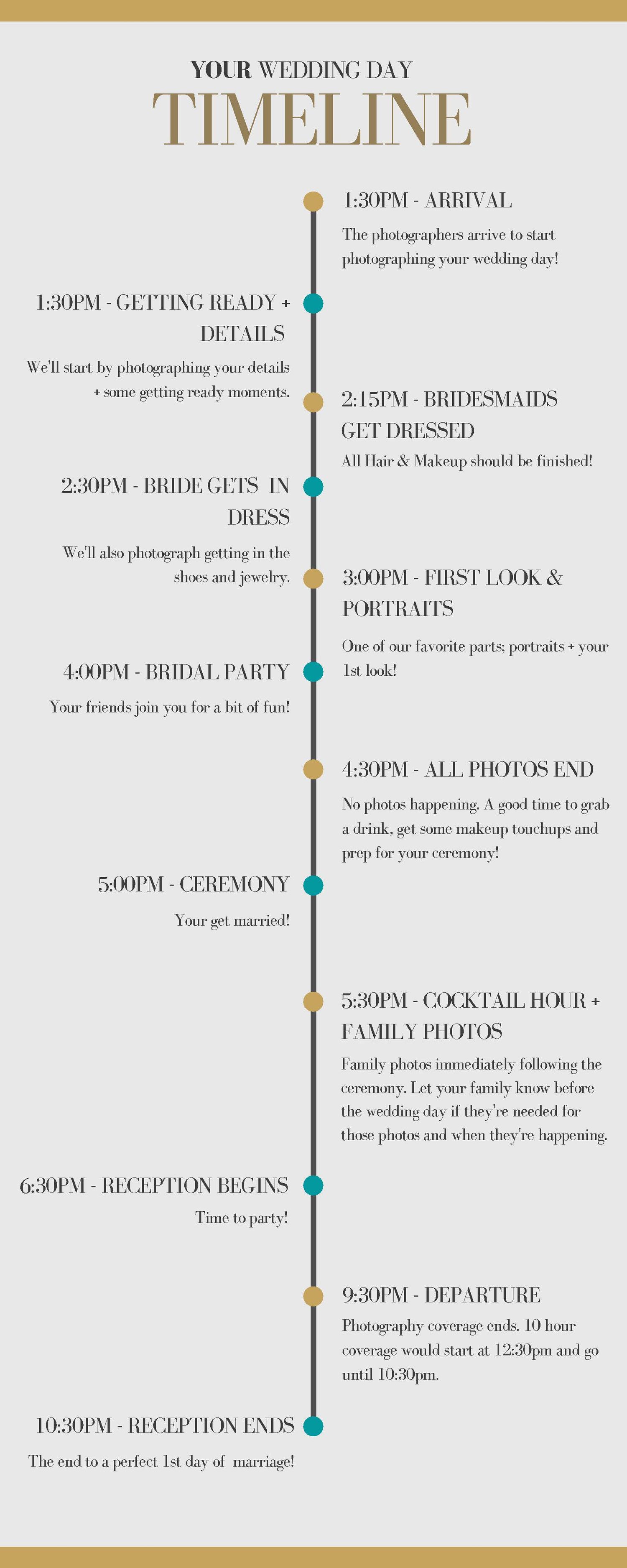 A detailed wedding day timeline infographic showing schedule from 1:30PM arrival through 10:30PM reception end.