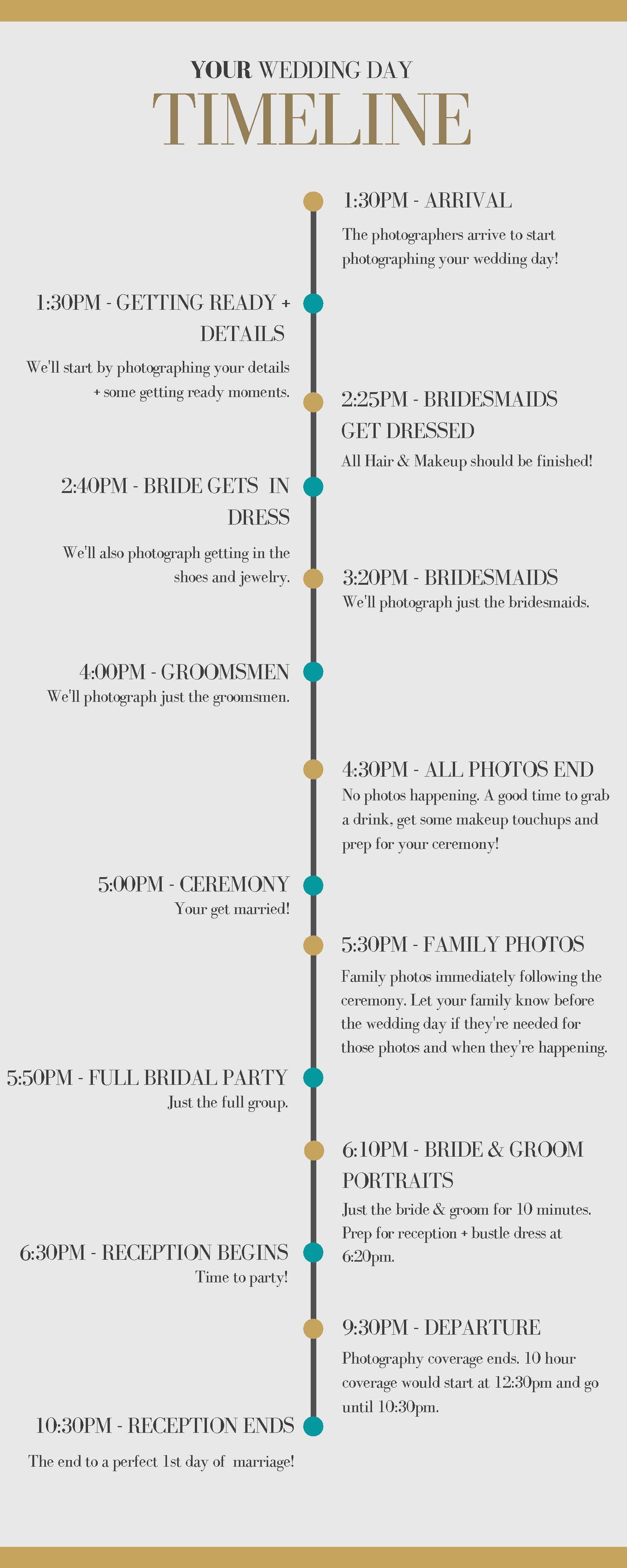 A detailed wedding day timeline showing schedule from 1:30PM arrival through 10:30PM reception end with key events and photo sessions.