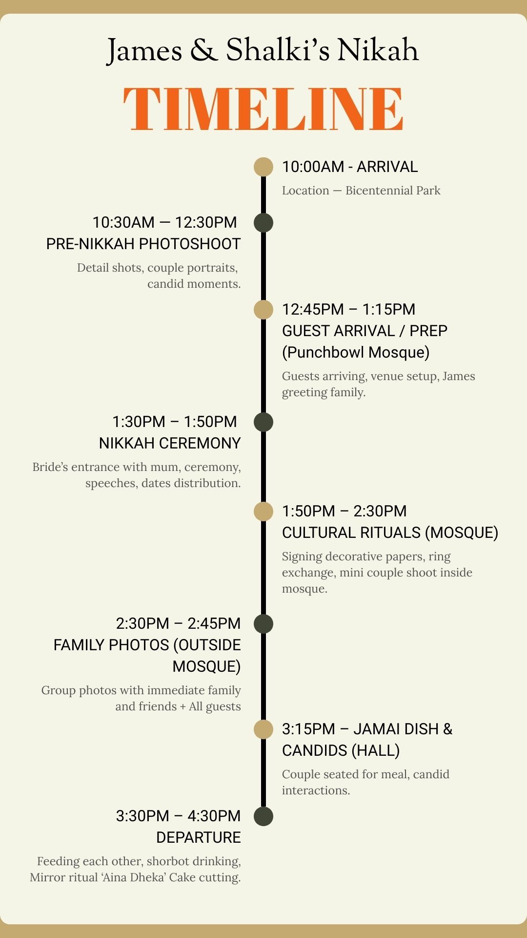 A wedding timeline infographic showing event schedule from 10:00AM arrival to 4:30PM with gold and orange dots on white background.