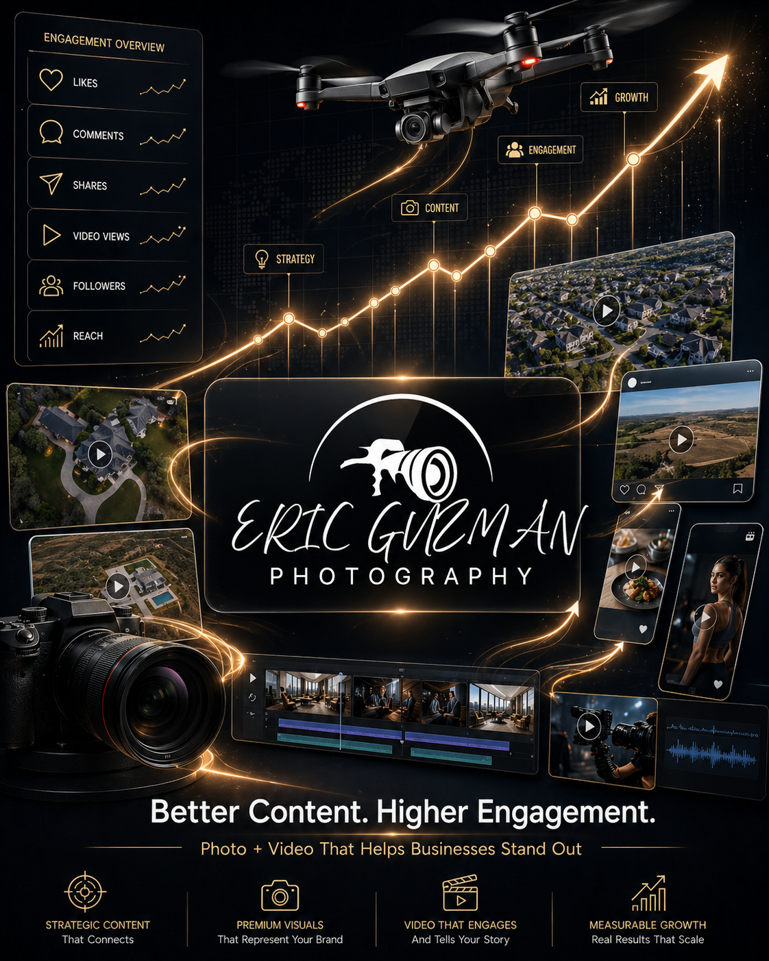 Eric Guzman Photography promotional graphic showcasing drone, camera, engagement metrics, and video content services for businesses.